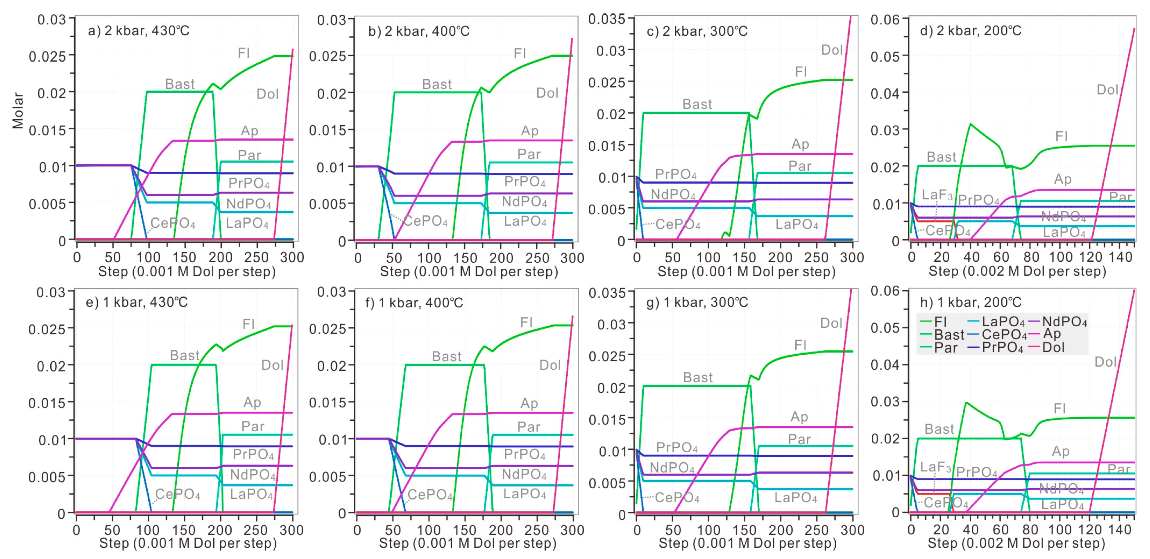 Minerals 10 00495 g008 Minerals 10 00495 g008