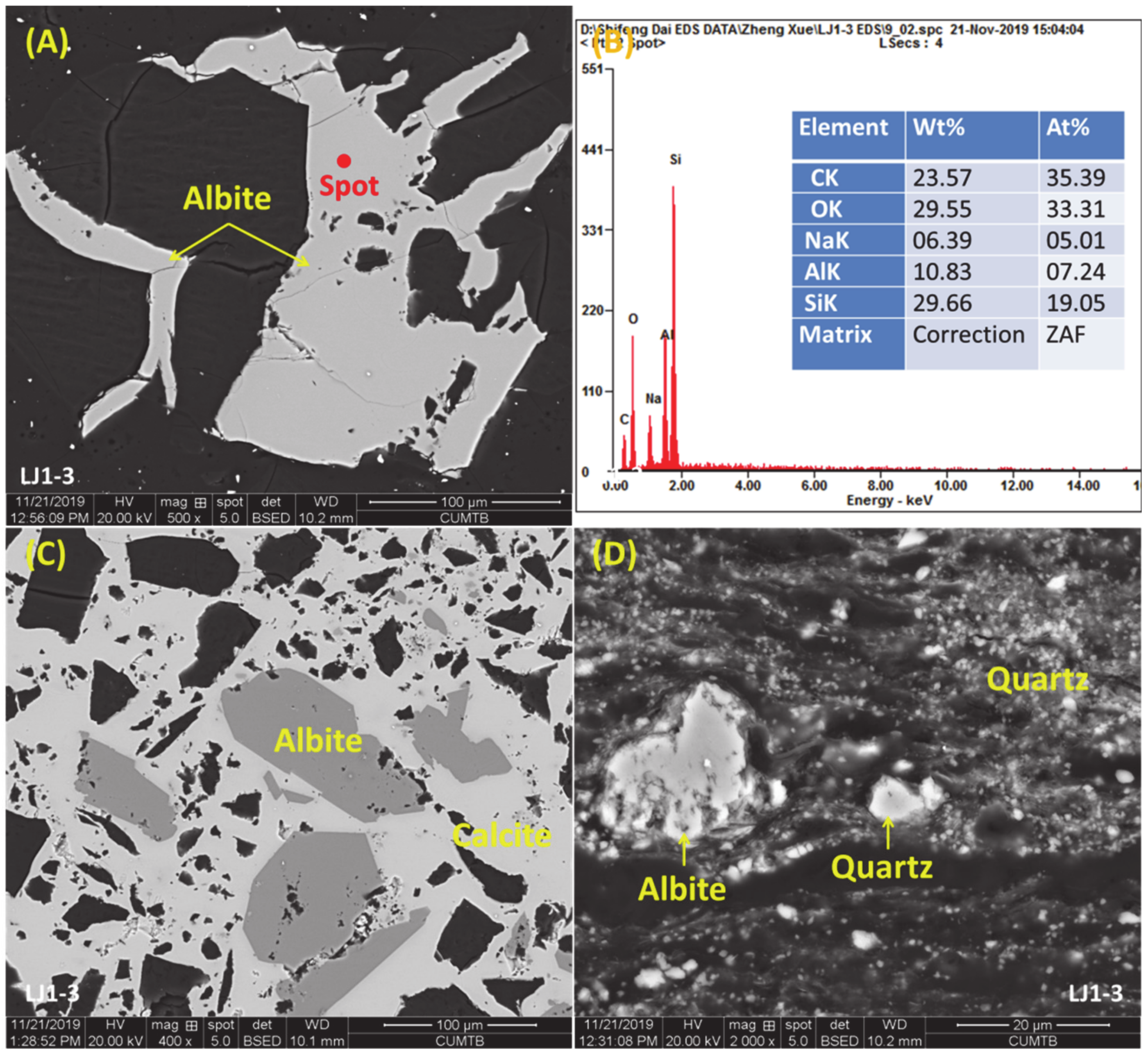 Minerals 10 00496 g004 Minerals 10 00496 g004
