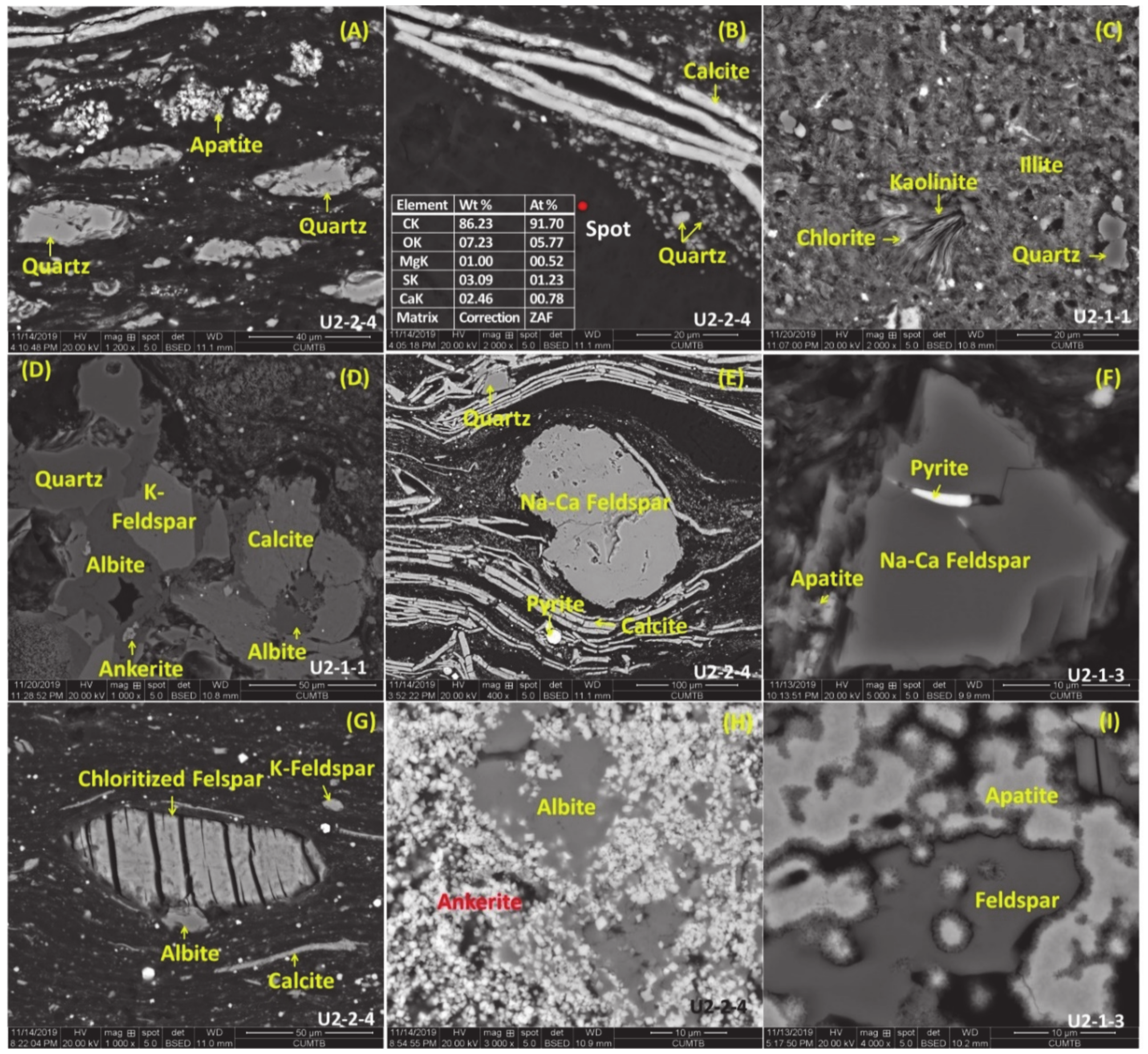 Minerals 10 00496 g005 Minerals 10 00496 g005