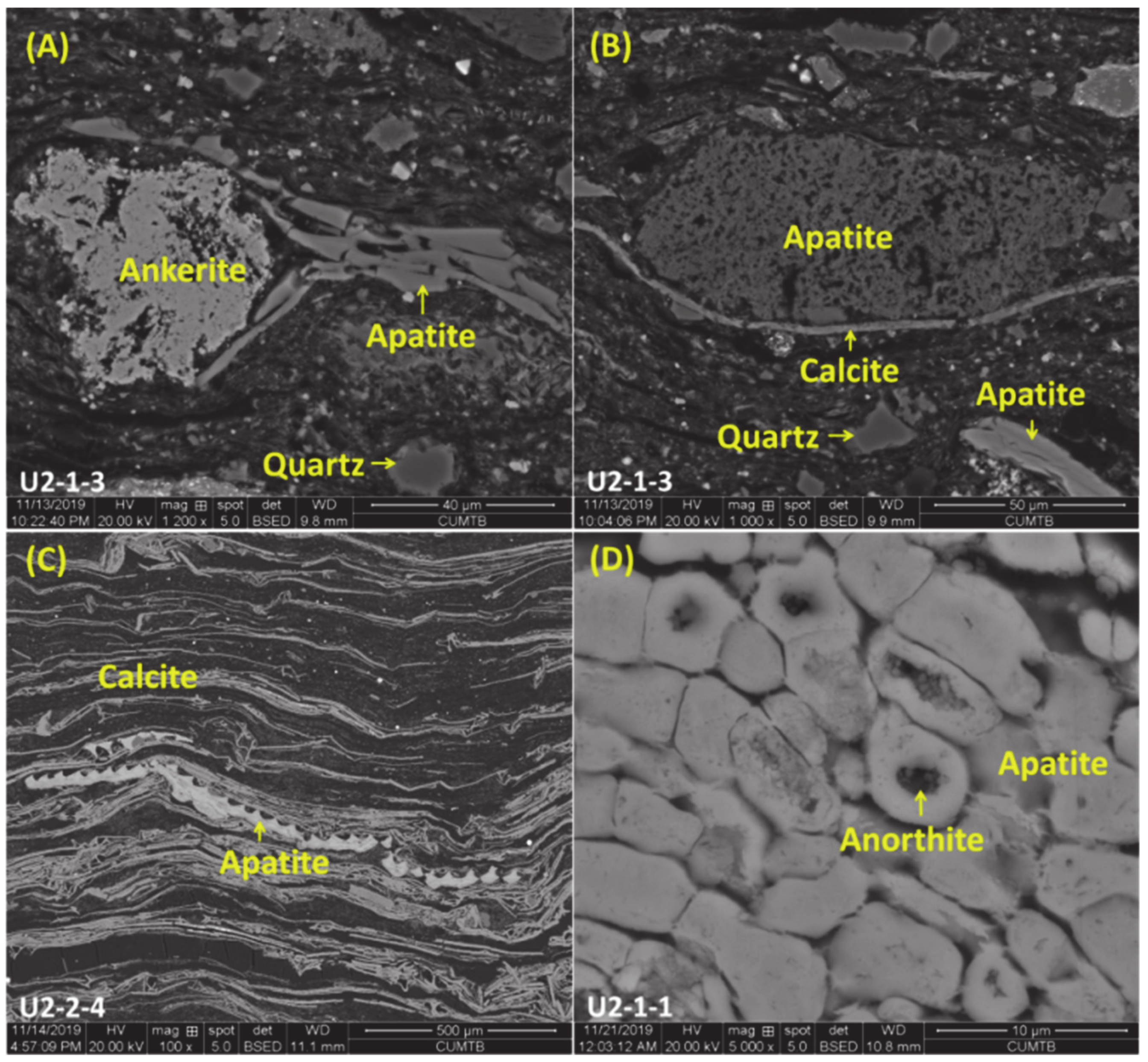 Minerals 10 00496 g009 Minerals 10 00496 g009