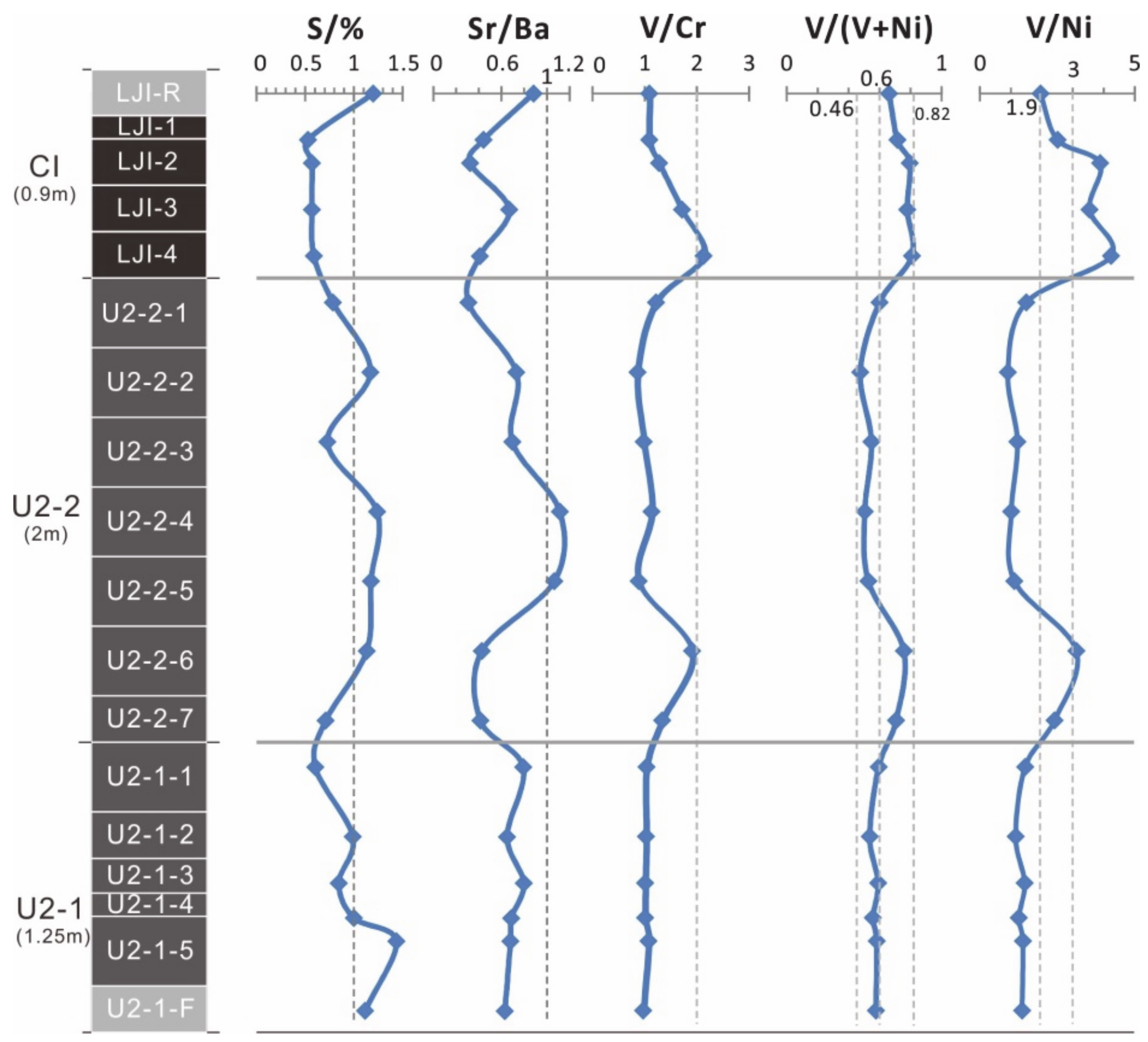 Minerals 10 00496 g012 Minerals 10 00496 g012