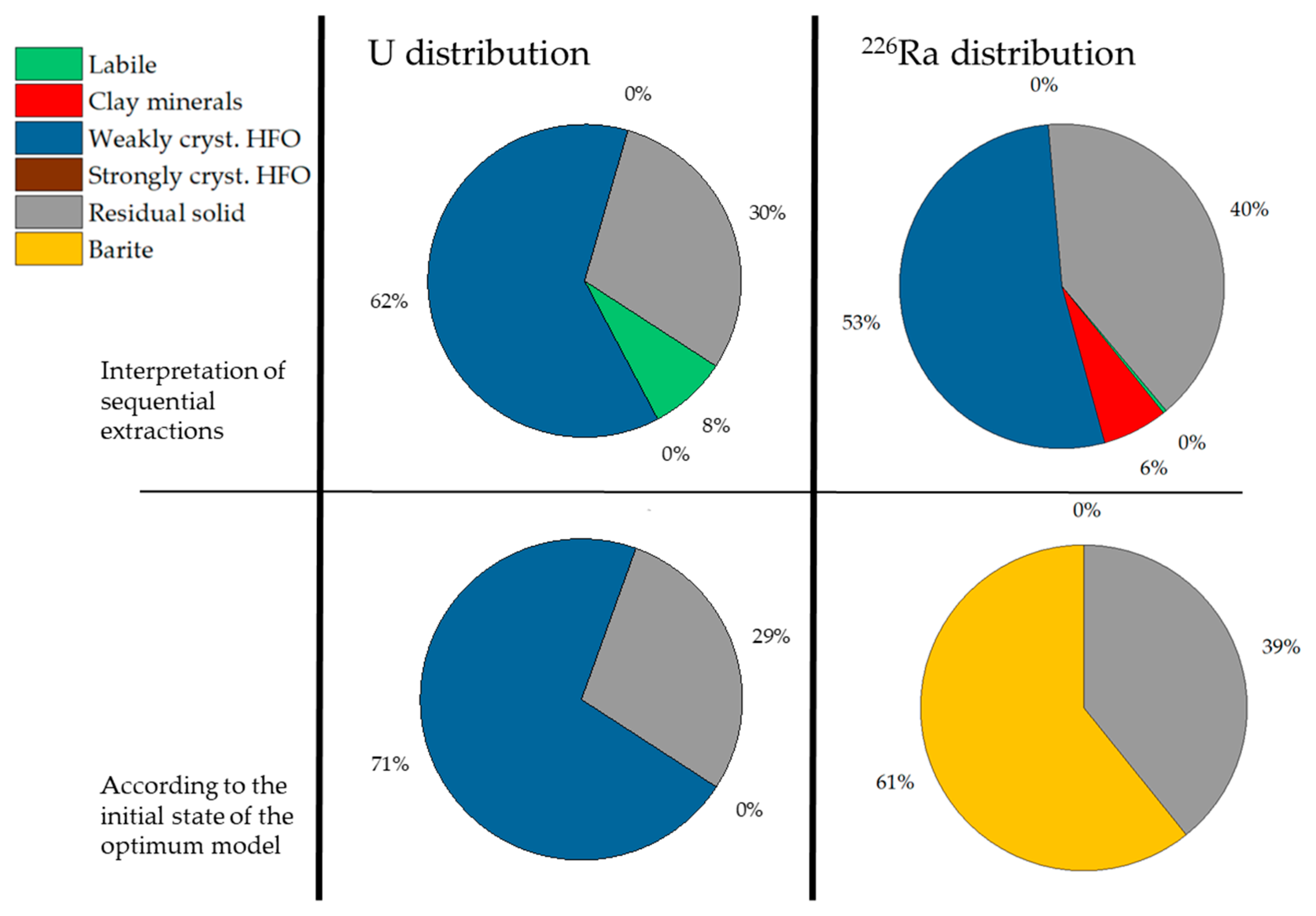 Minerals 10 00497 g006 Minerals 10 00497 g006