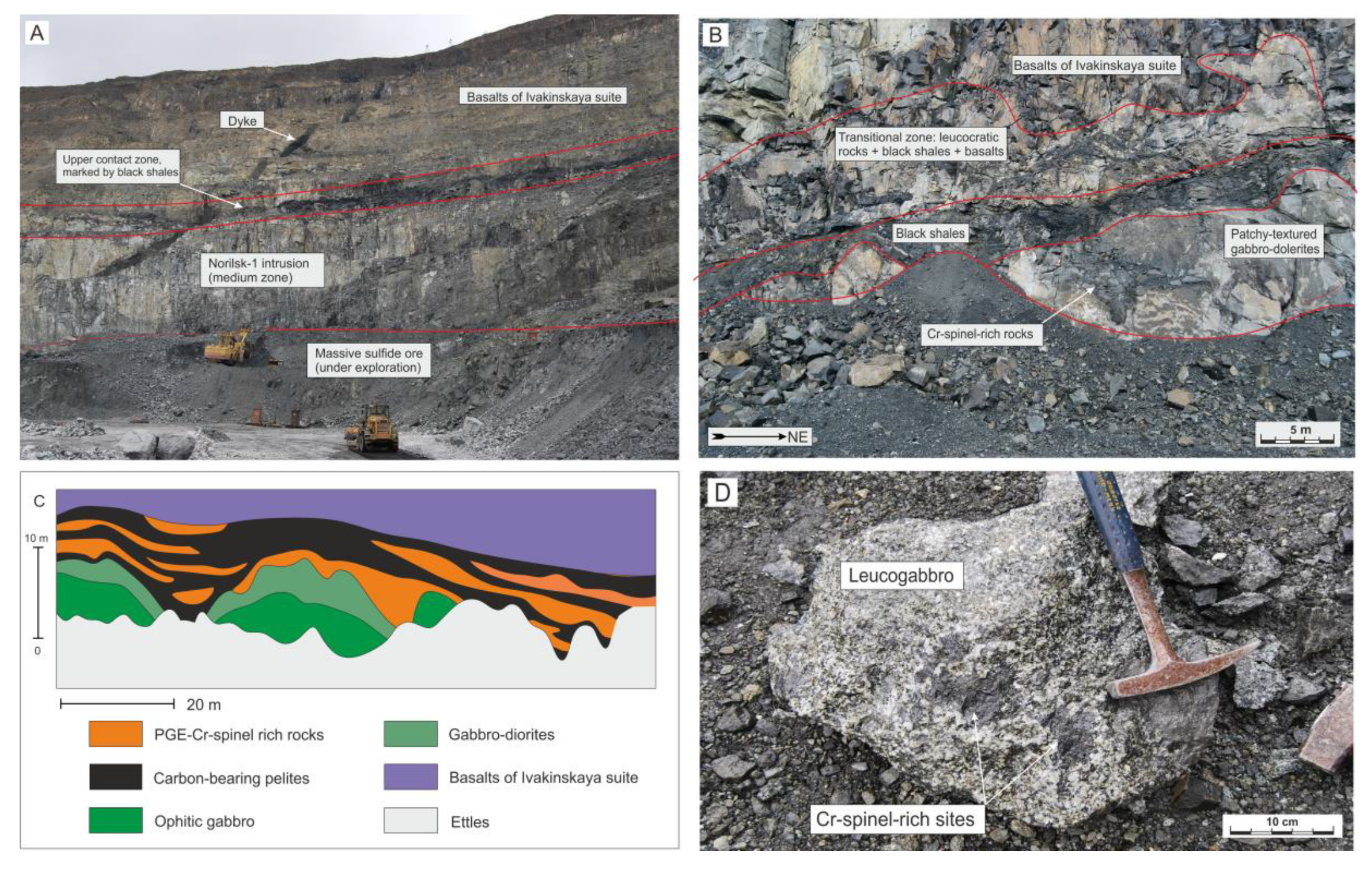 Minerals 10 00498 g002 Minerals 10 00498 g002