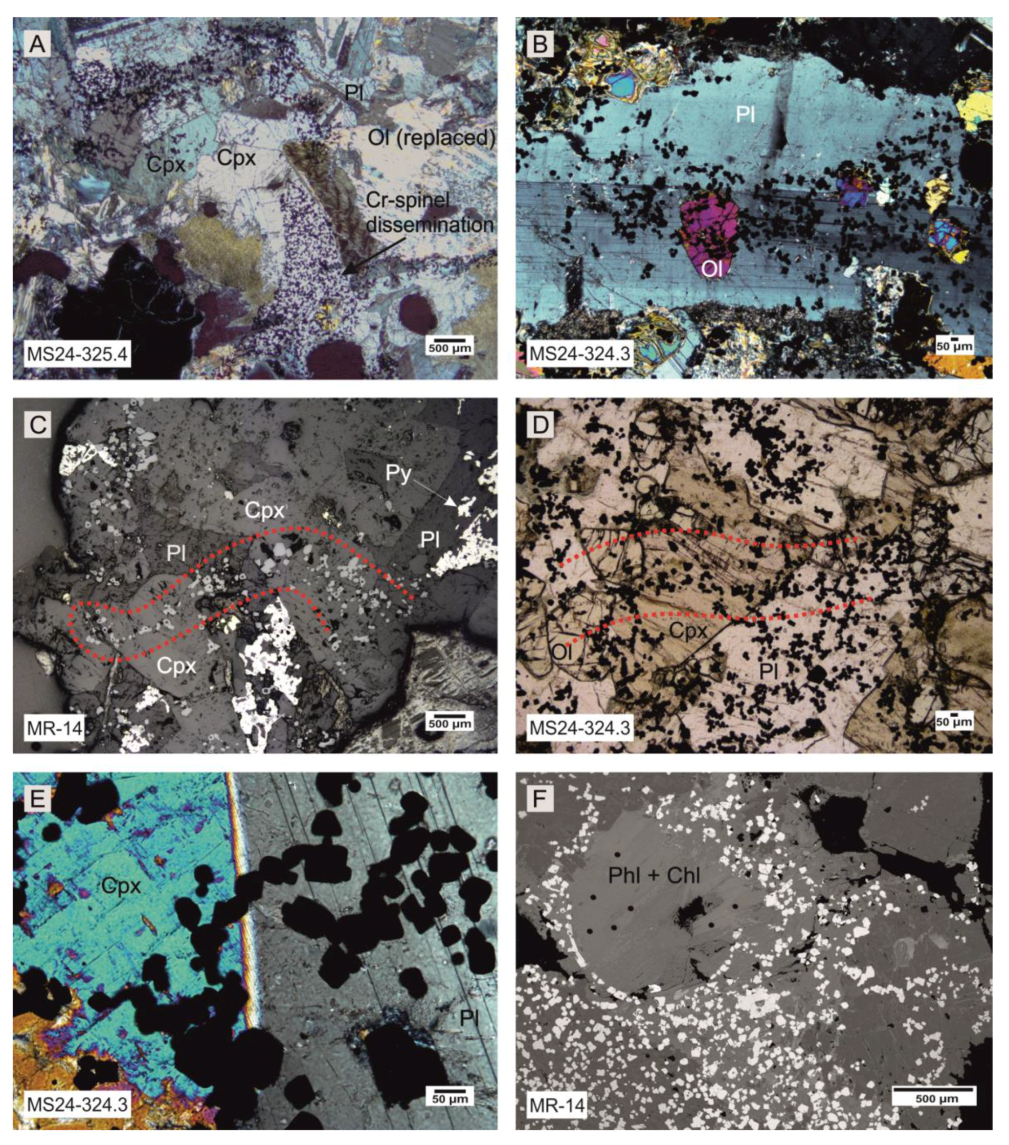 Minerals 10 00498 g006 Minerals 10 00498 g006