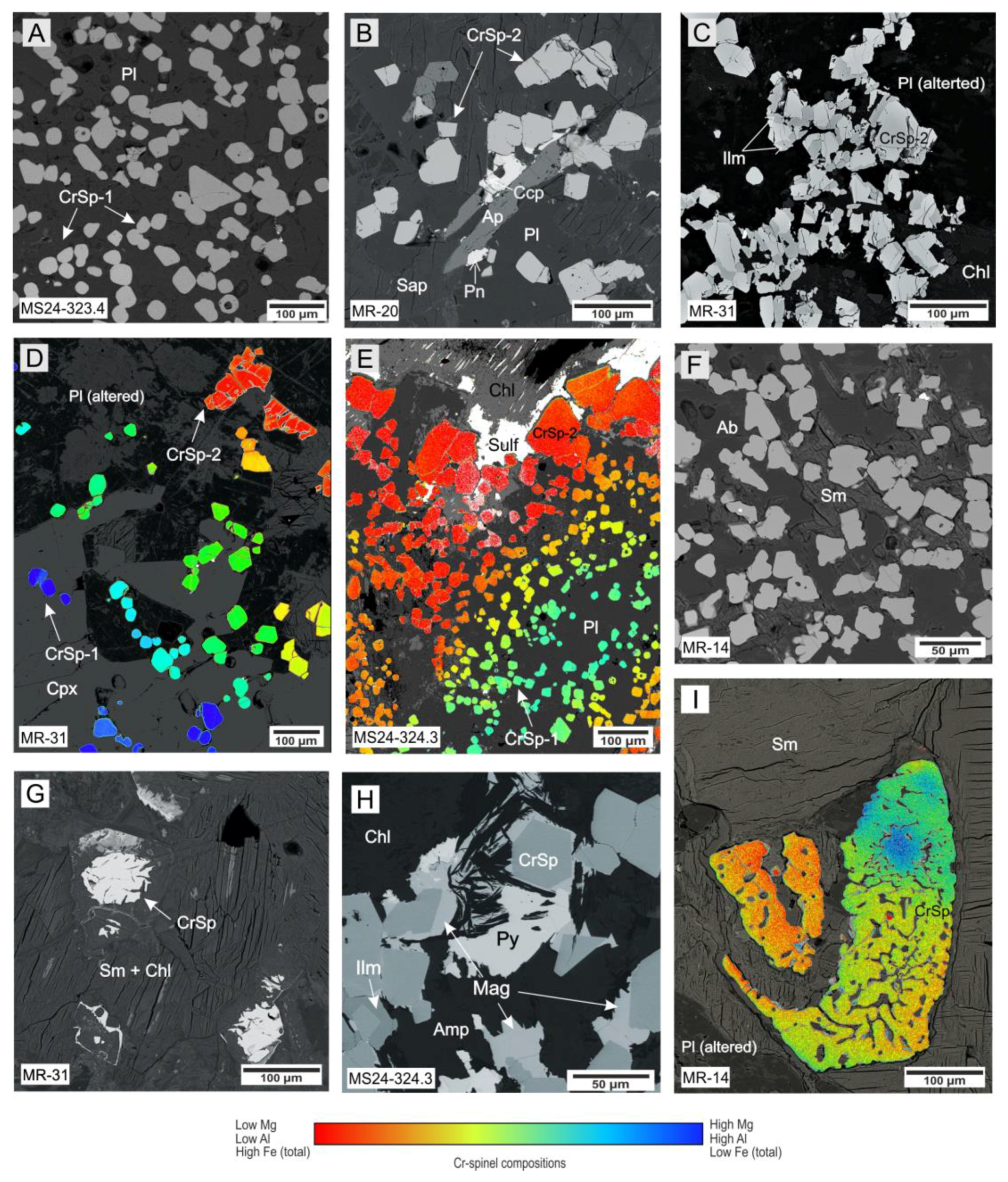 Minerals 10 00498 g008 Minerals 10 00498 g008