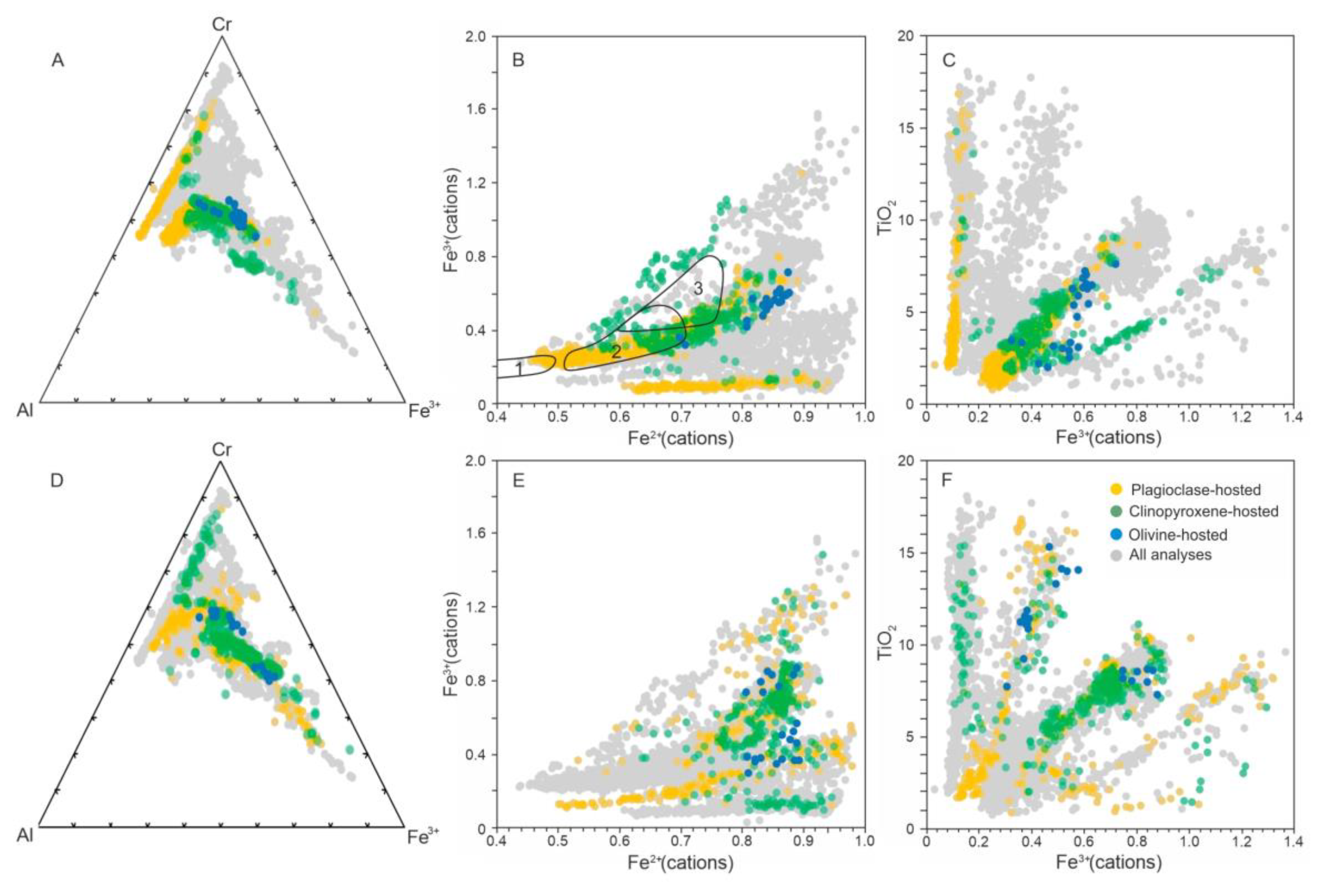 Minerals 10 00498 g013 Minerals 10 00498 g013
