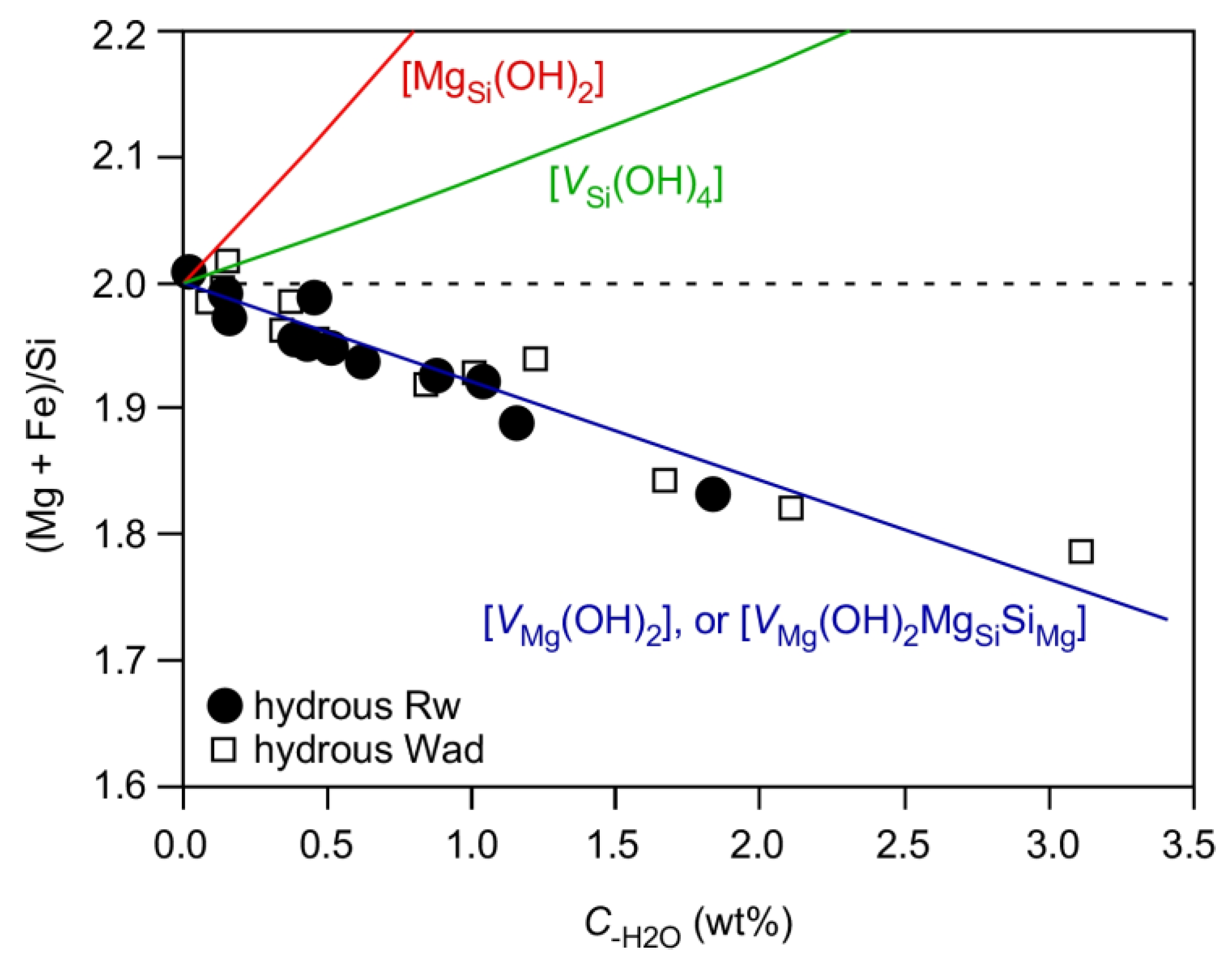 Minerals 10 00499 g013