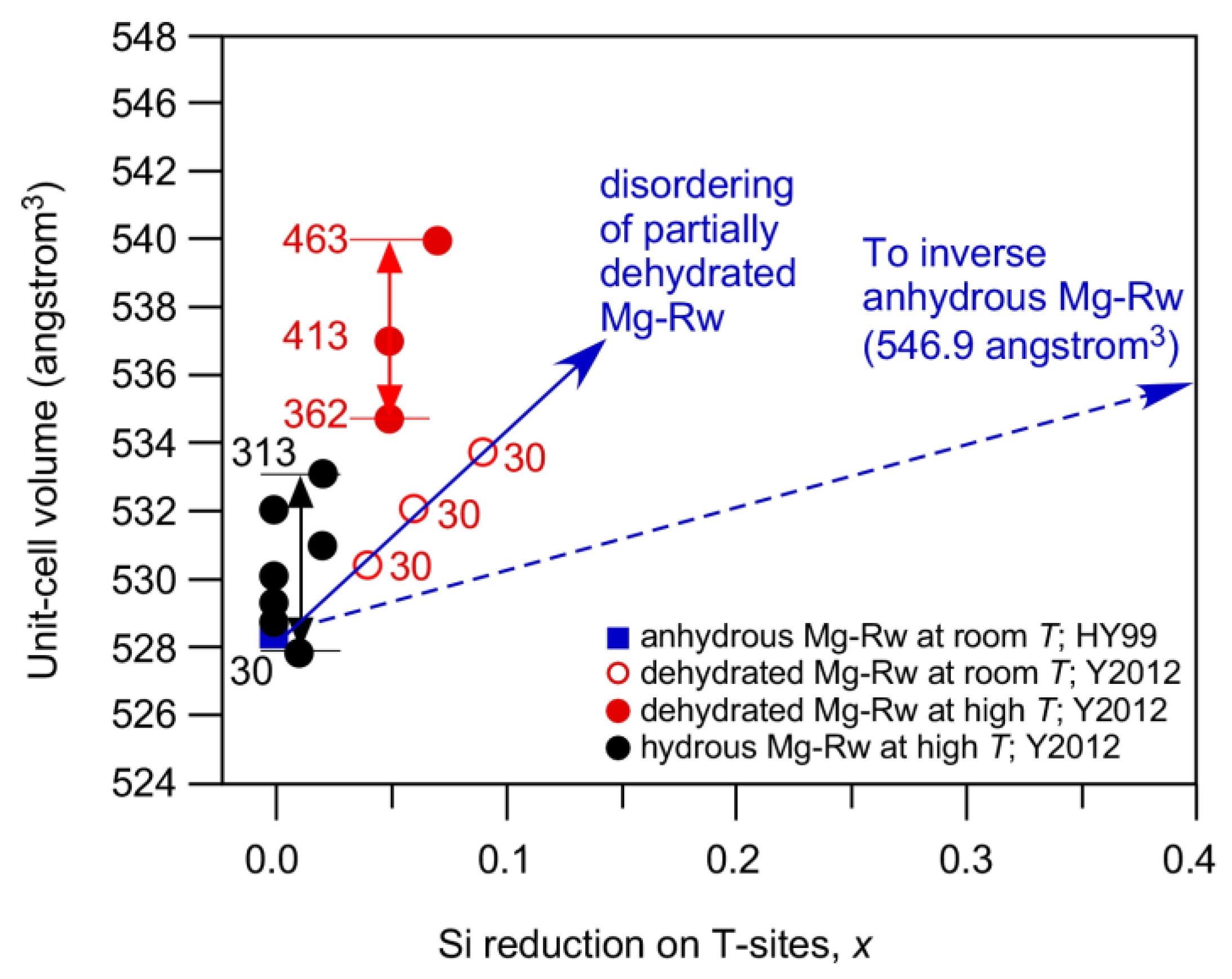 Minerals 10 00499 g015