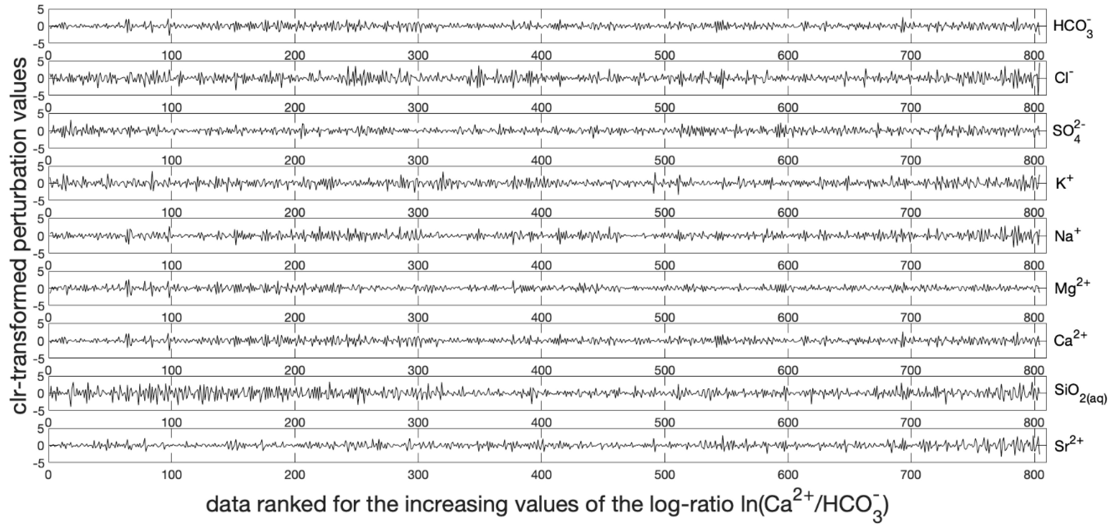 Minerals 10 00501 g002 Minerals 10 00501 g002