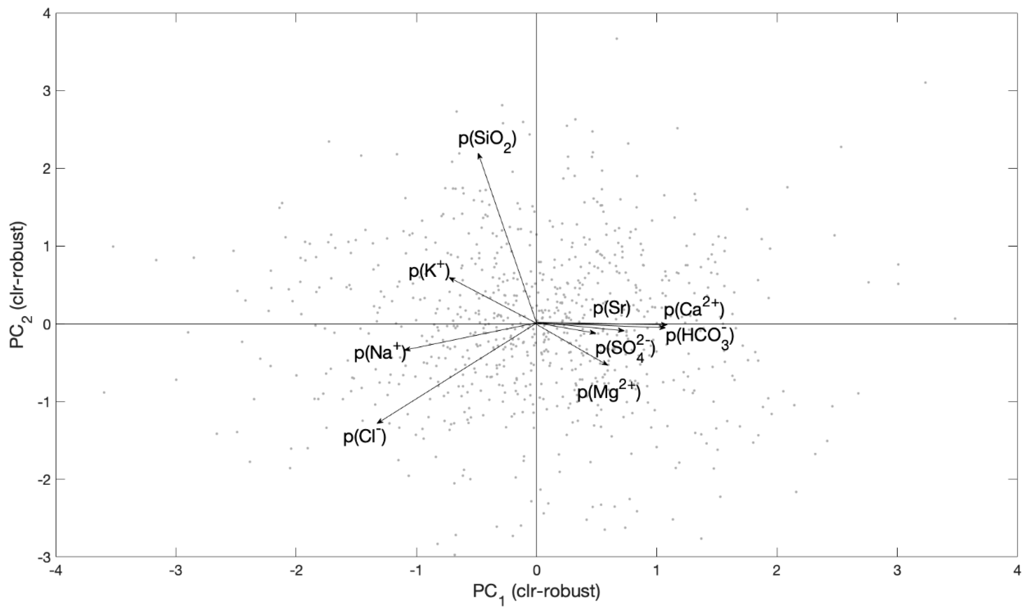 Minerals 10 00501 g003 Minerals 10 00501 g003