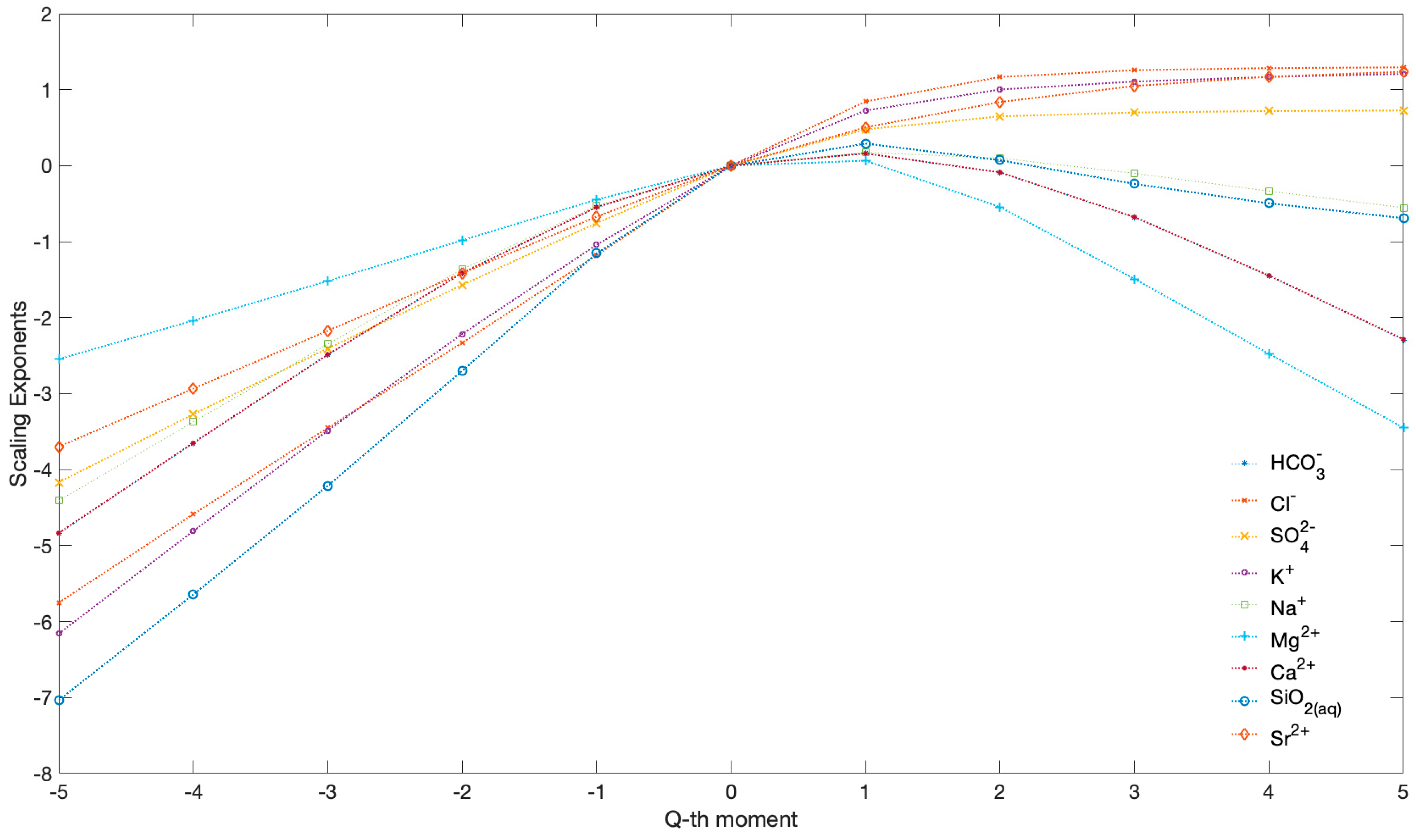 Minerals 10 00501 g006 Minerals 10 00501 g006