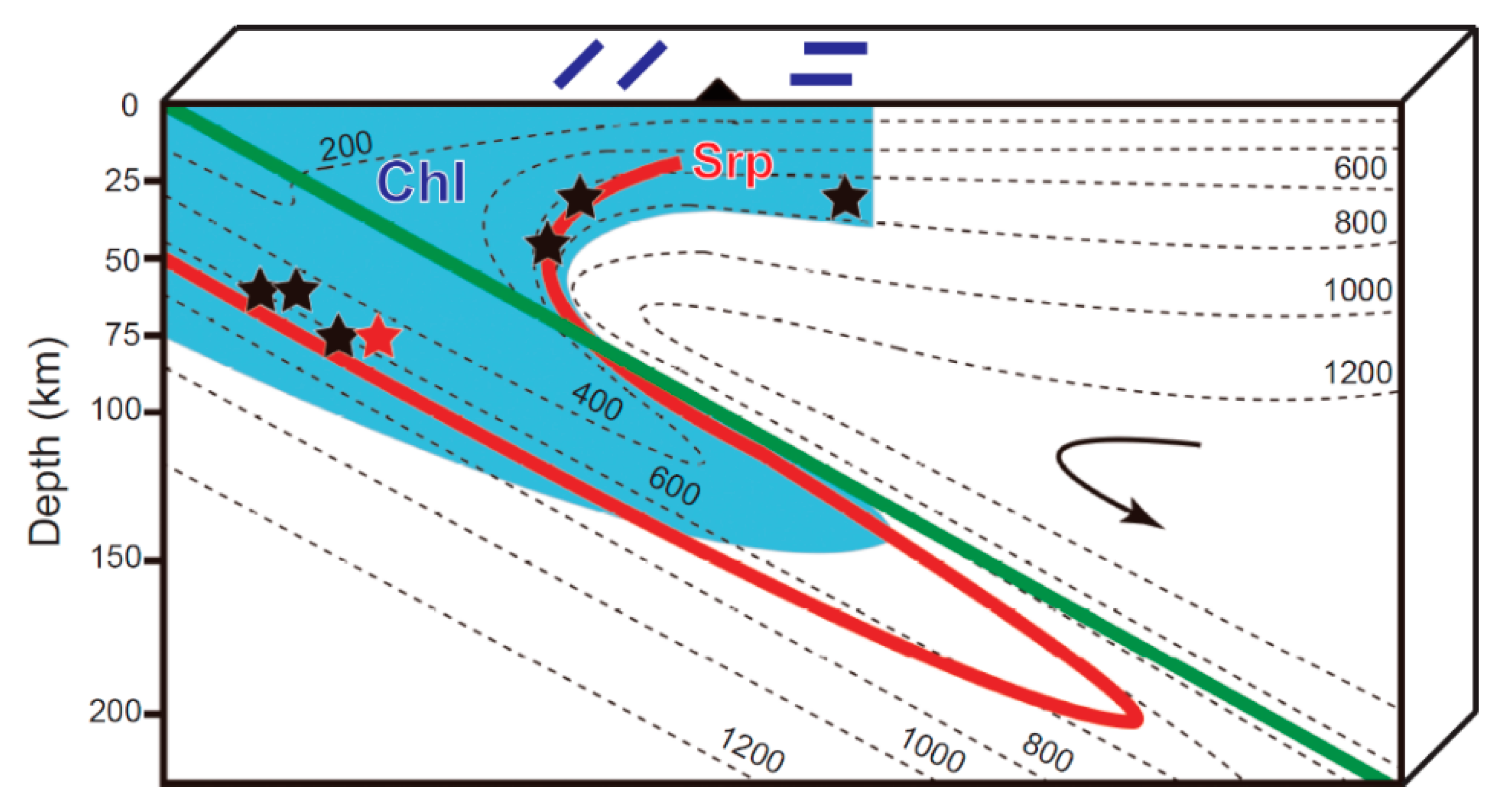 Minerals 10 00503 g001