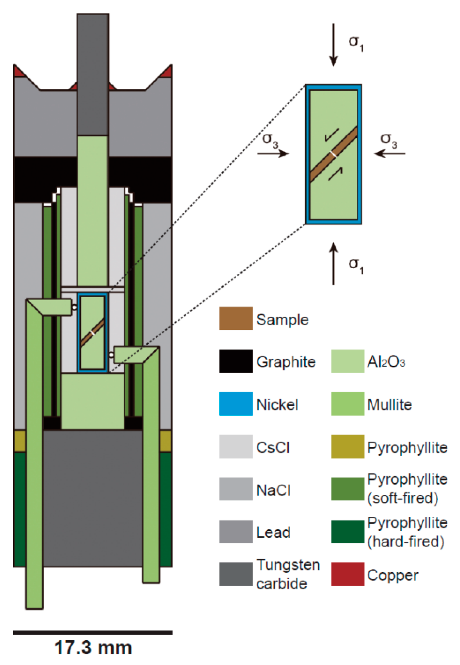 Minerals 10 00503 g002