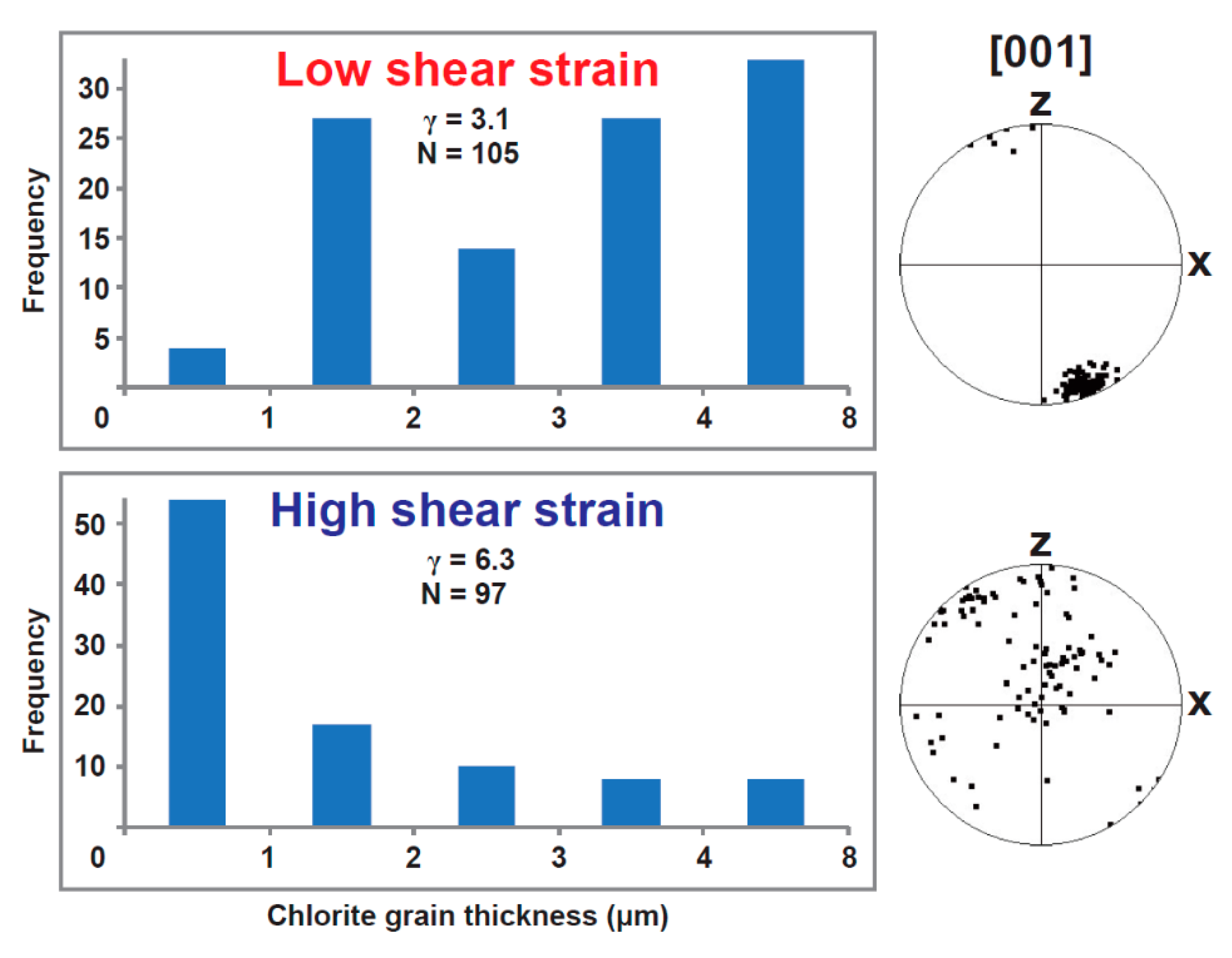 Minerals 10 00503 g004