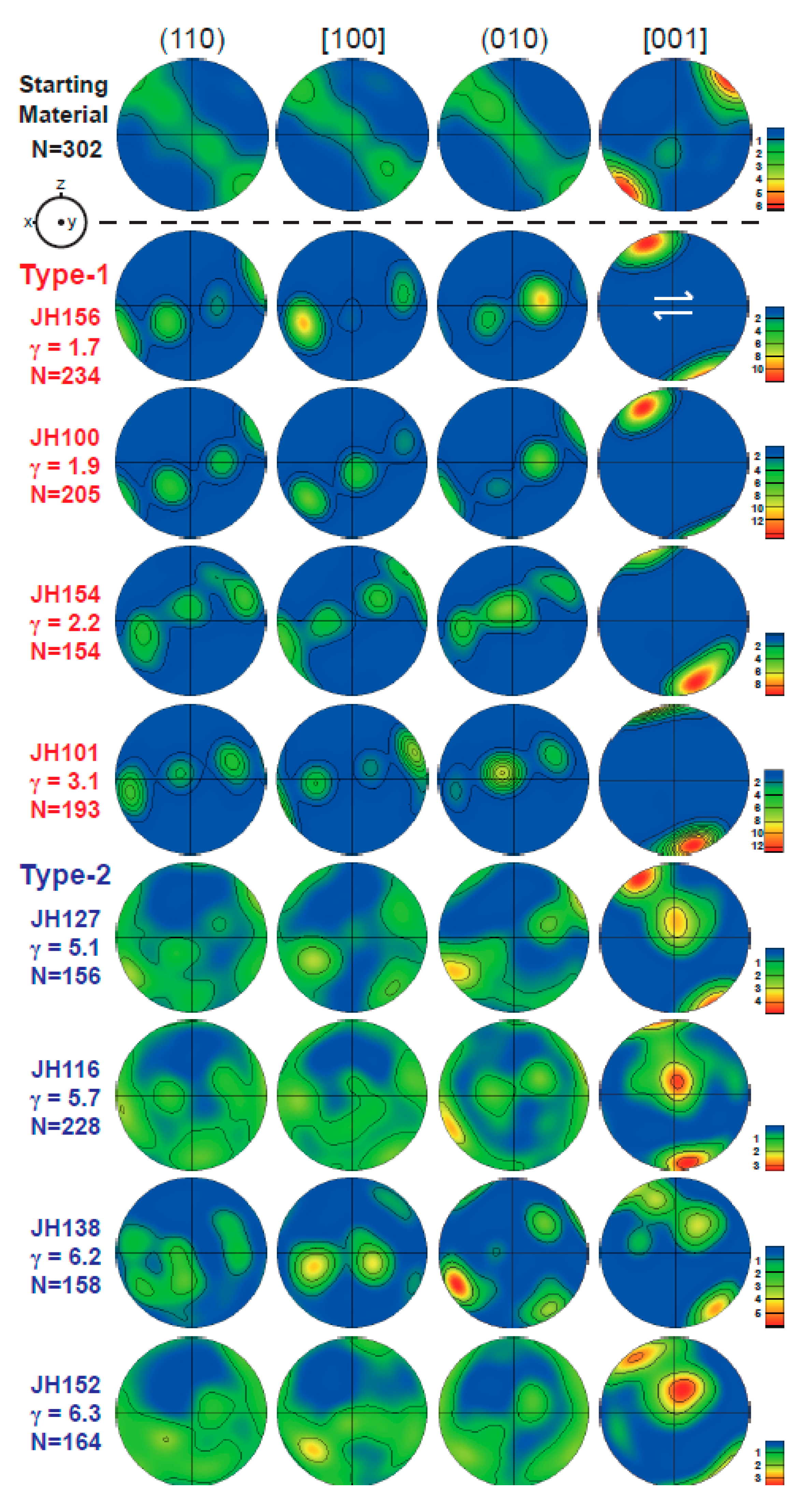 Minerals 10 00503 g005