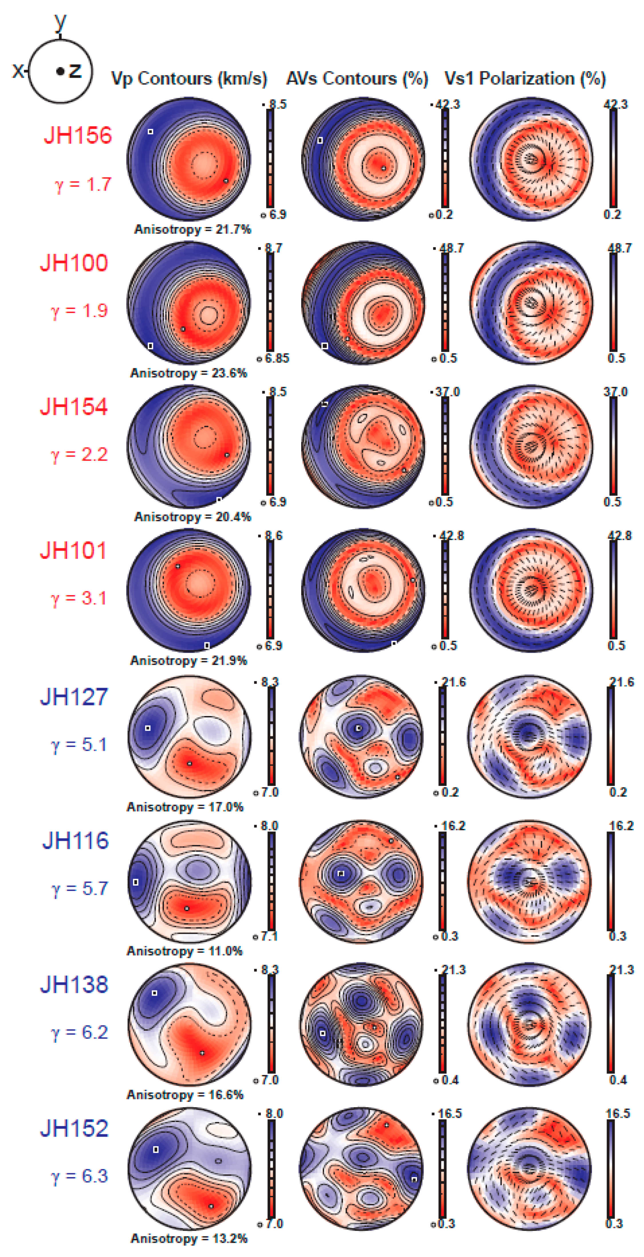 Minerals 10 00503 g006