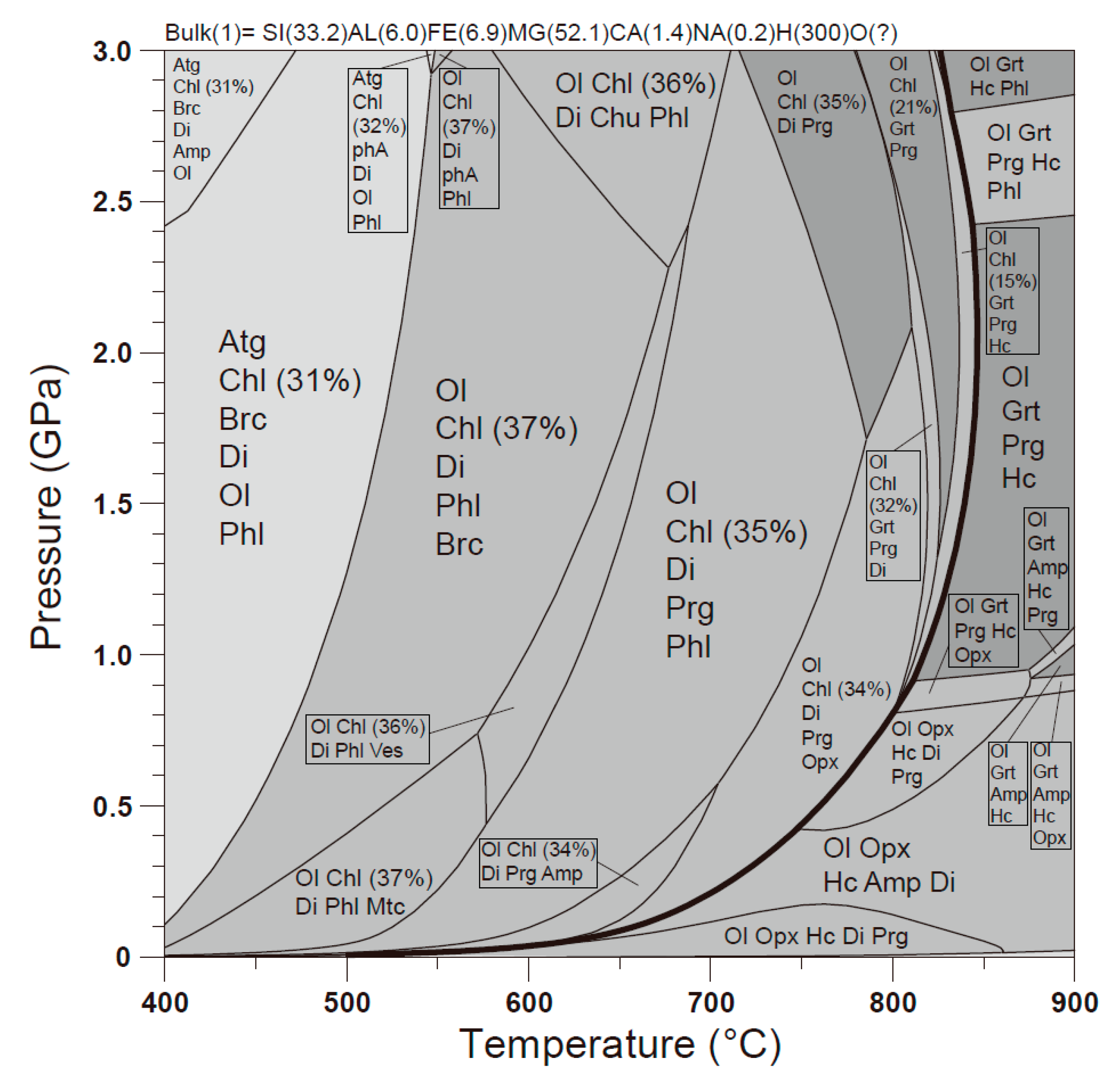 Minerals 10 00503 g009