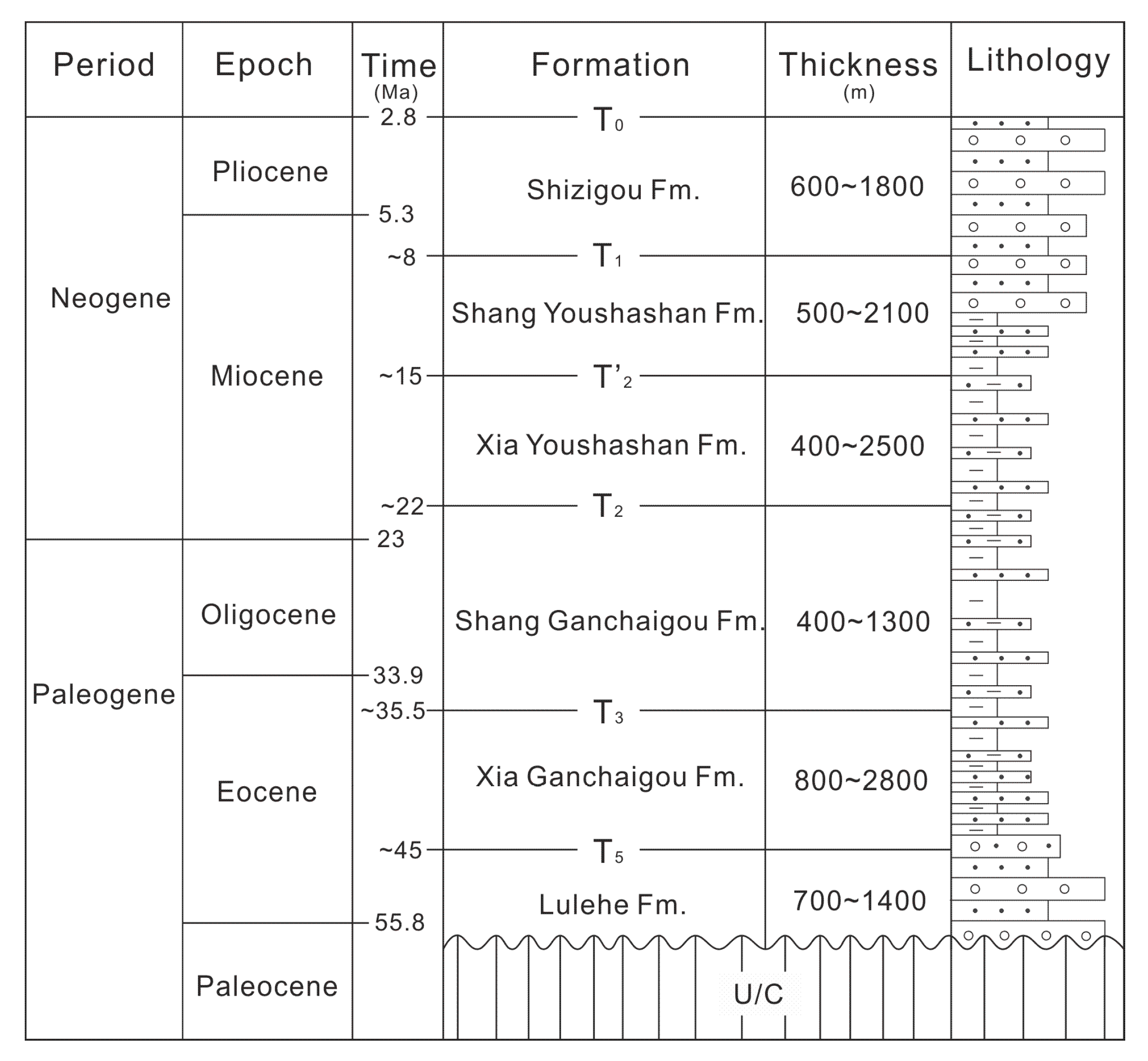 Minerals 10 00505 g002