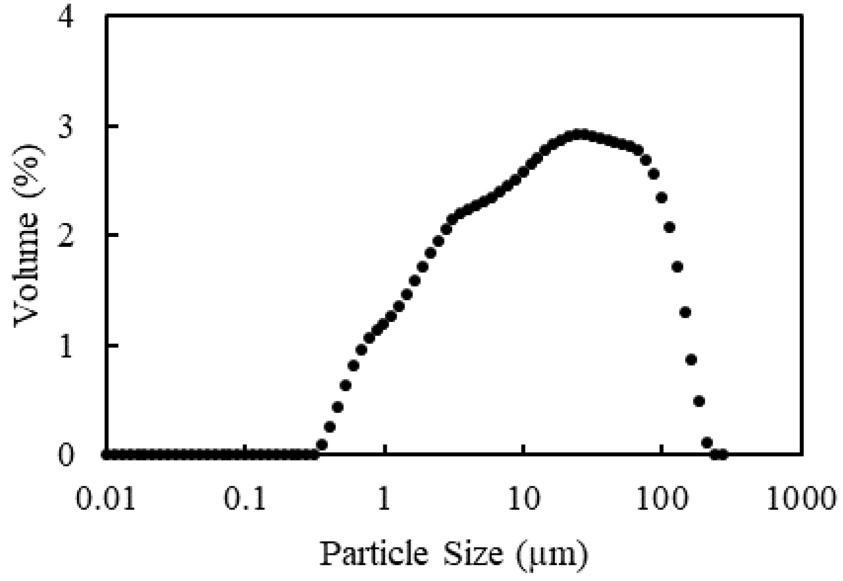 Minerals 10 00506 g002 550