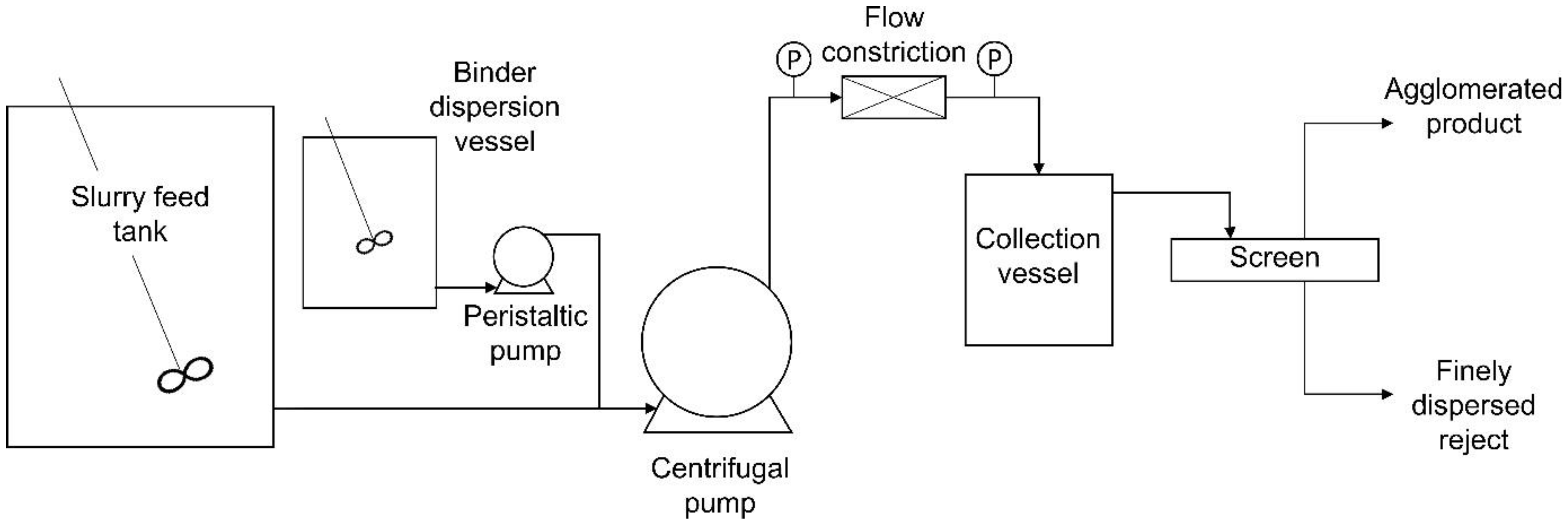 Minerals 10 00506 g003 550
