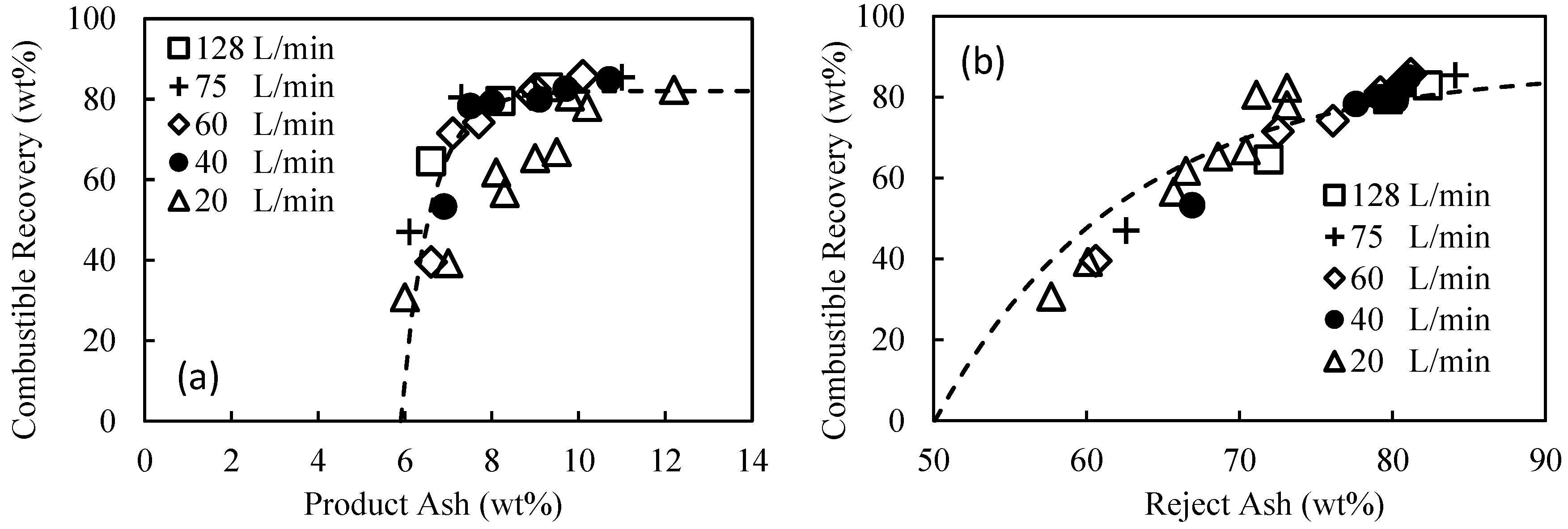 Minerals 10 00506 g006 550