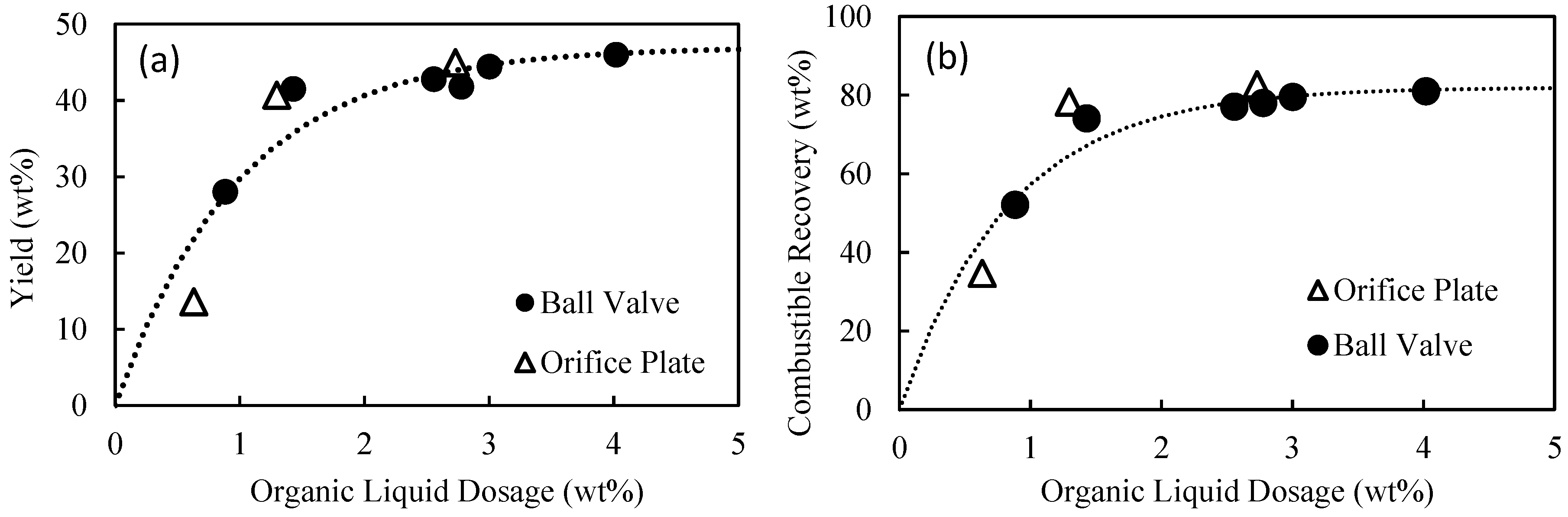 Minerals 10 00506 g008 550