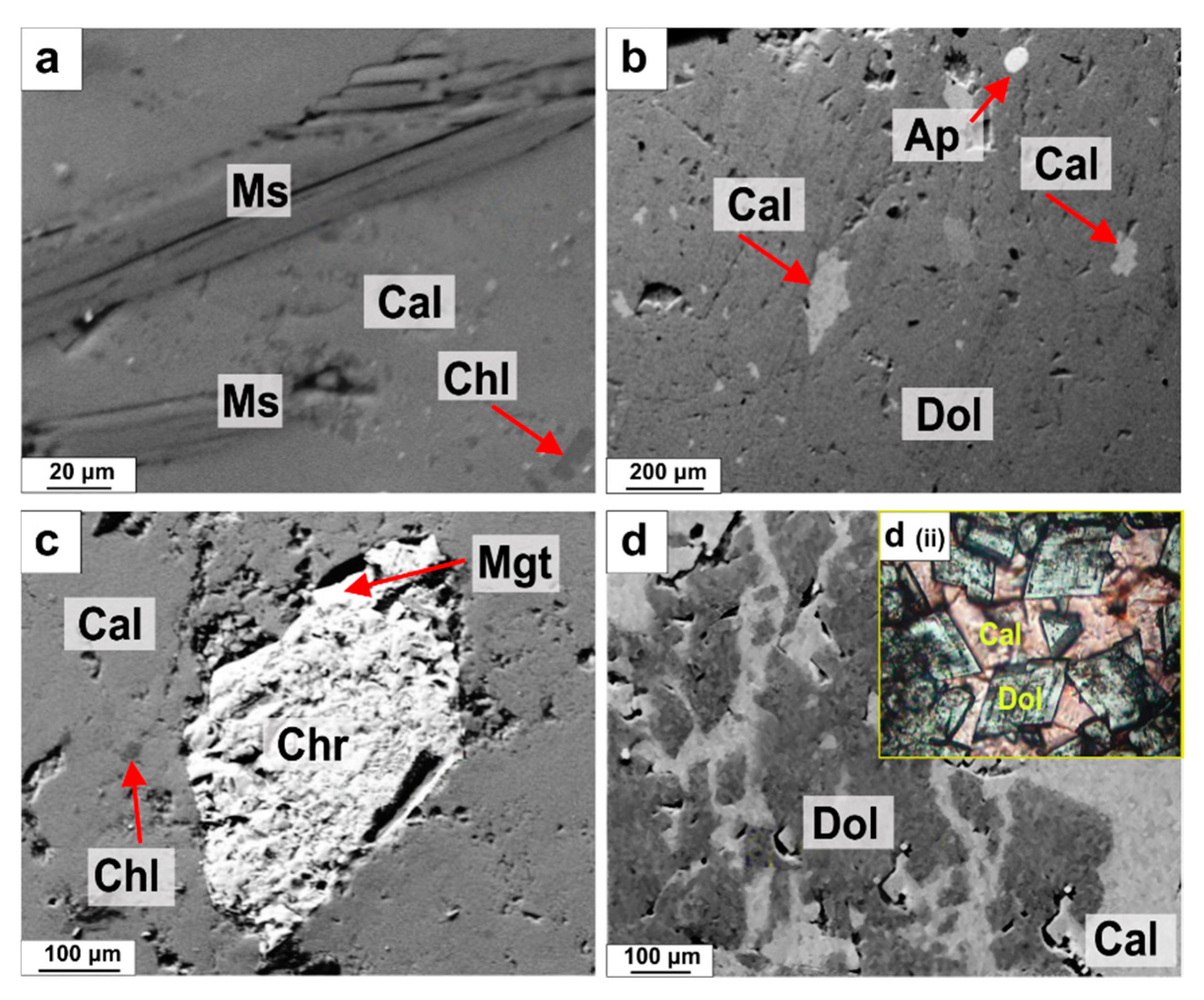 Minerals 10 00507 g003 Minerals 10 00507 g003