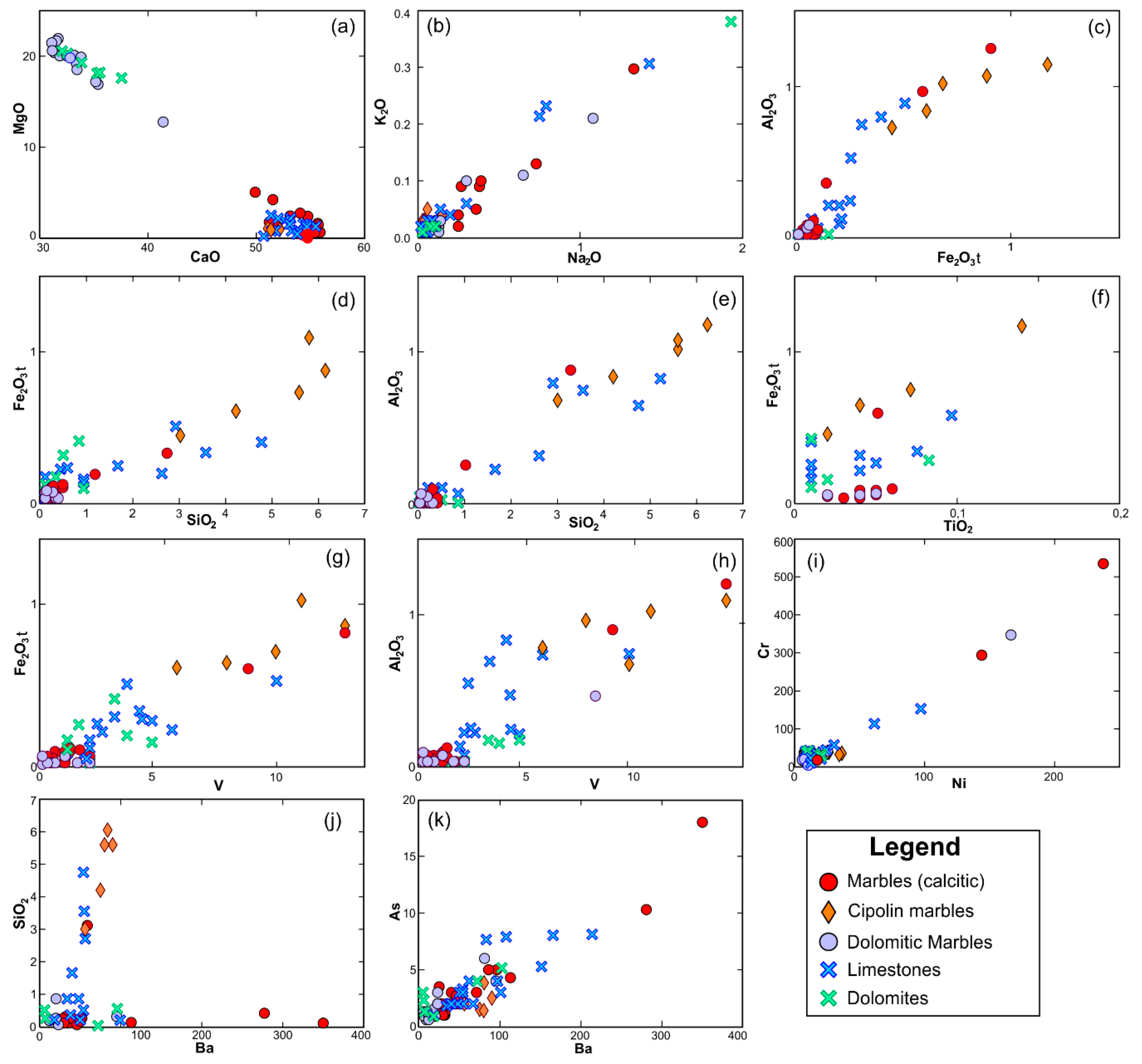 Minerals 10 00507 g005 Minerals 10 00507 g005