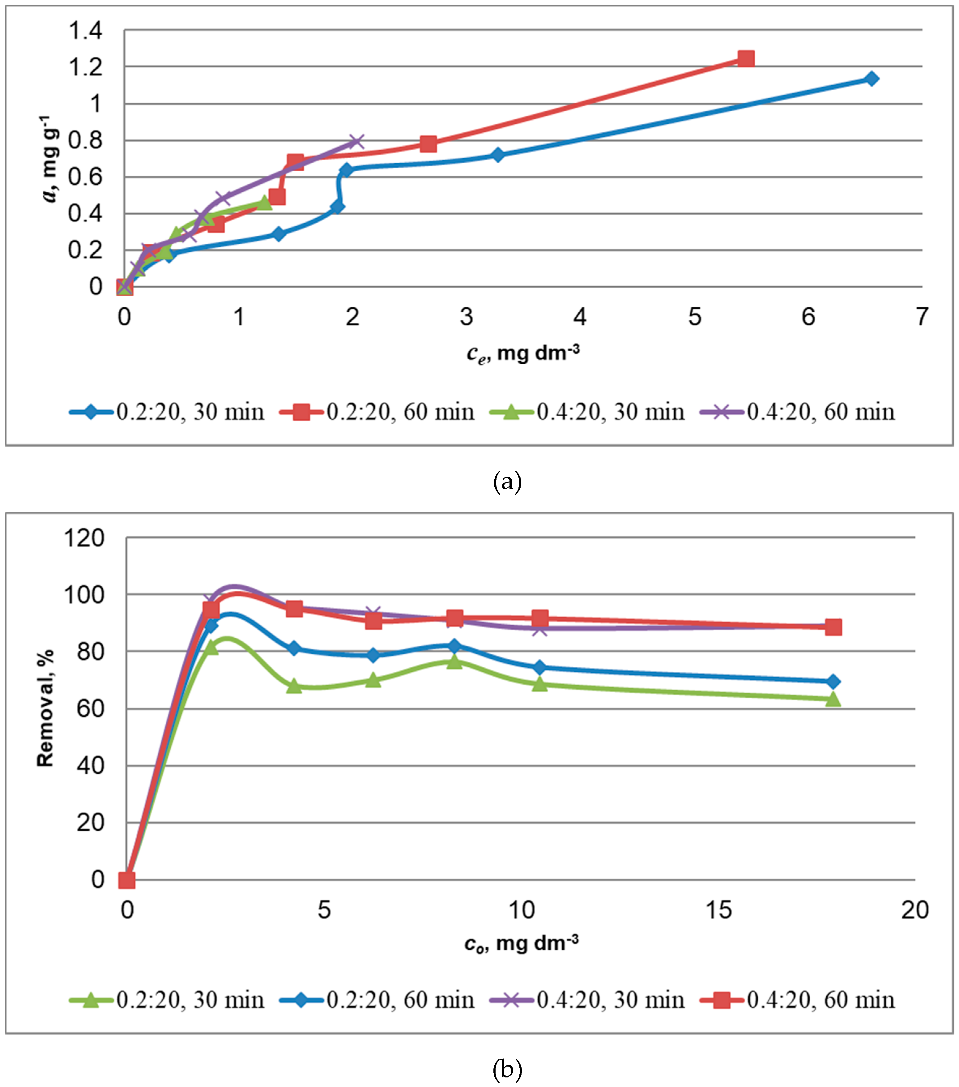 Minerals 10 00508 g004
