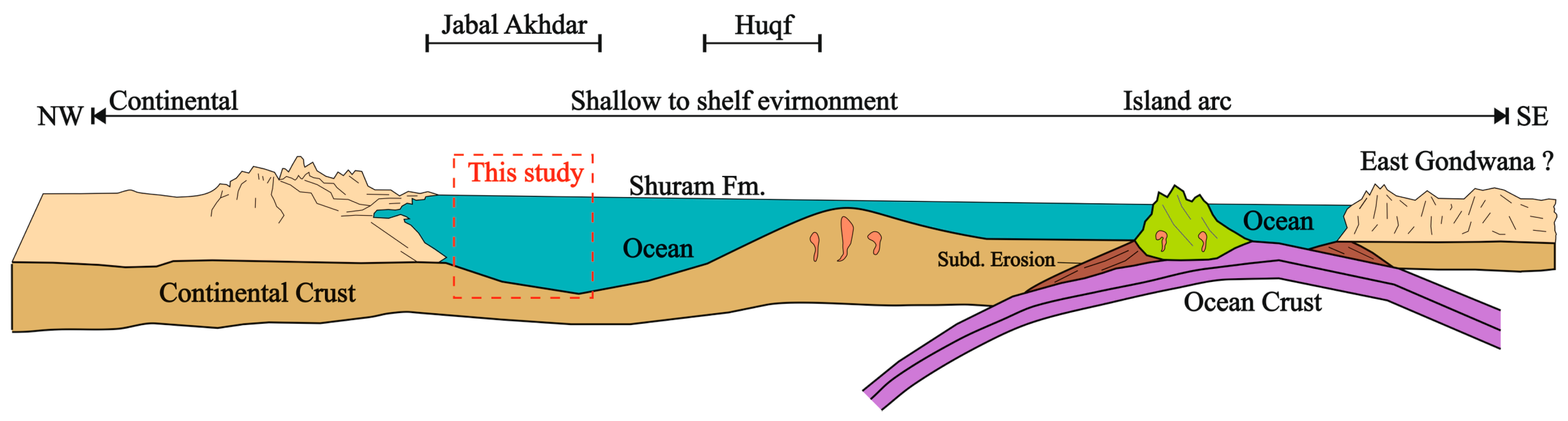 Minerals 10 00511 g005 Minerals 10 00511 g005