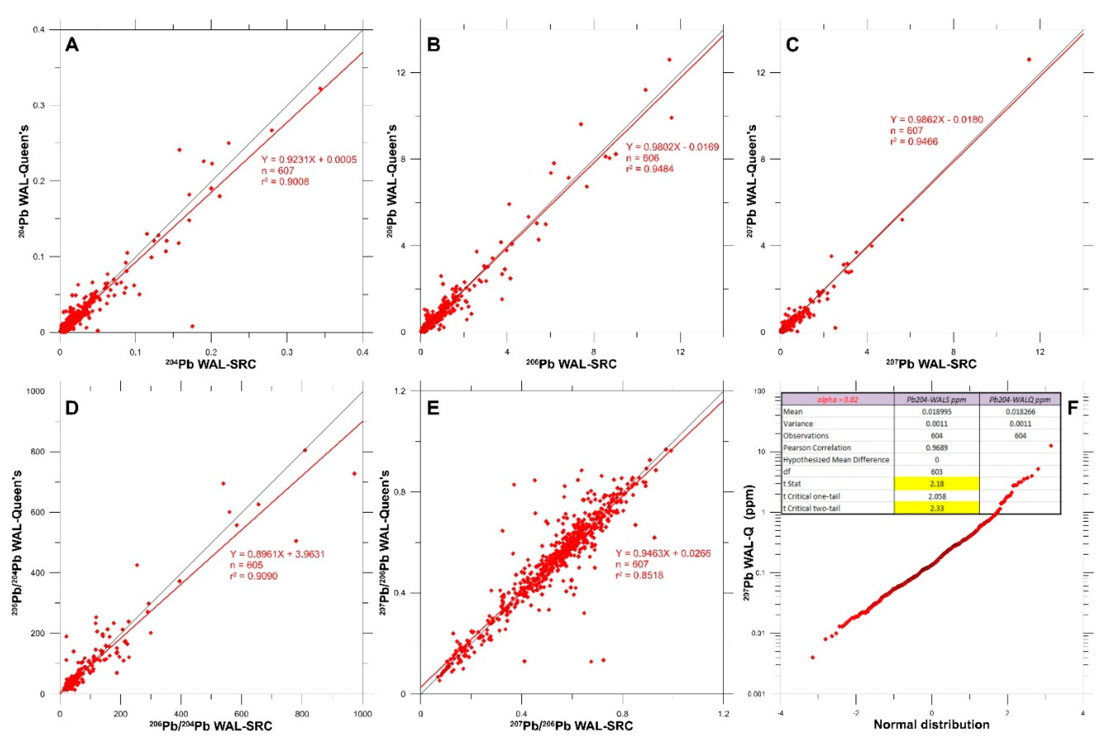 Minerals 10 00512 g005 Minerals 10 00512 g005