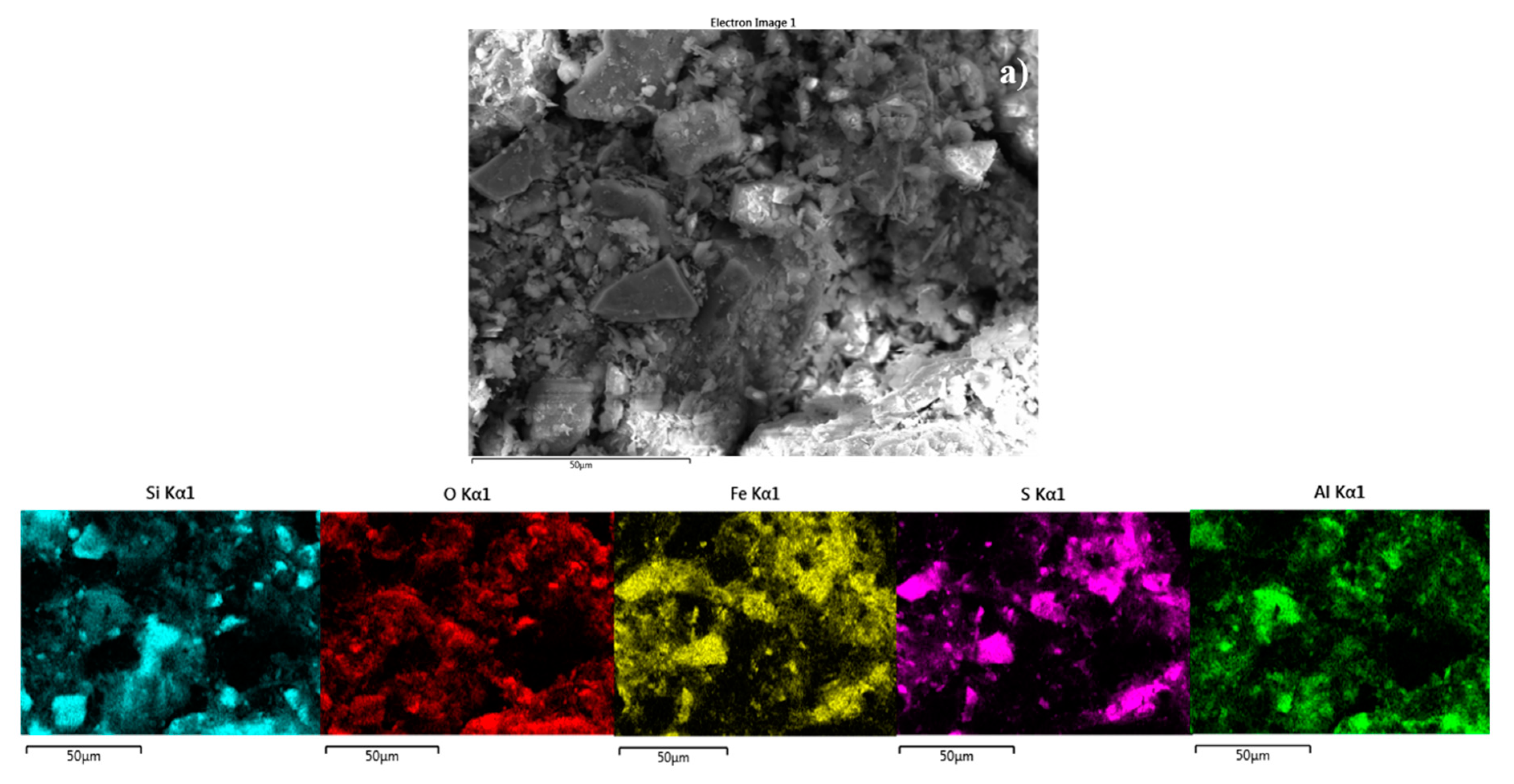 Minerals 10 00513 g006a Minerals 10 00513 g006a
