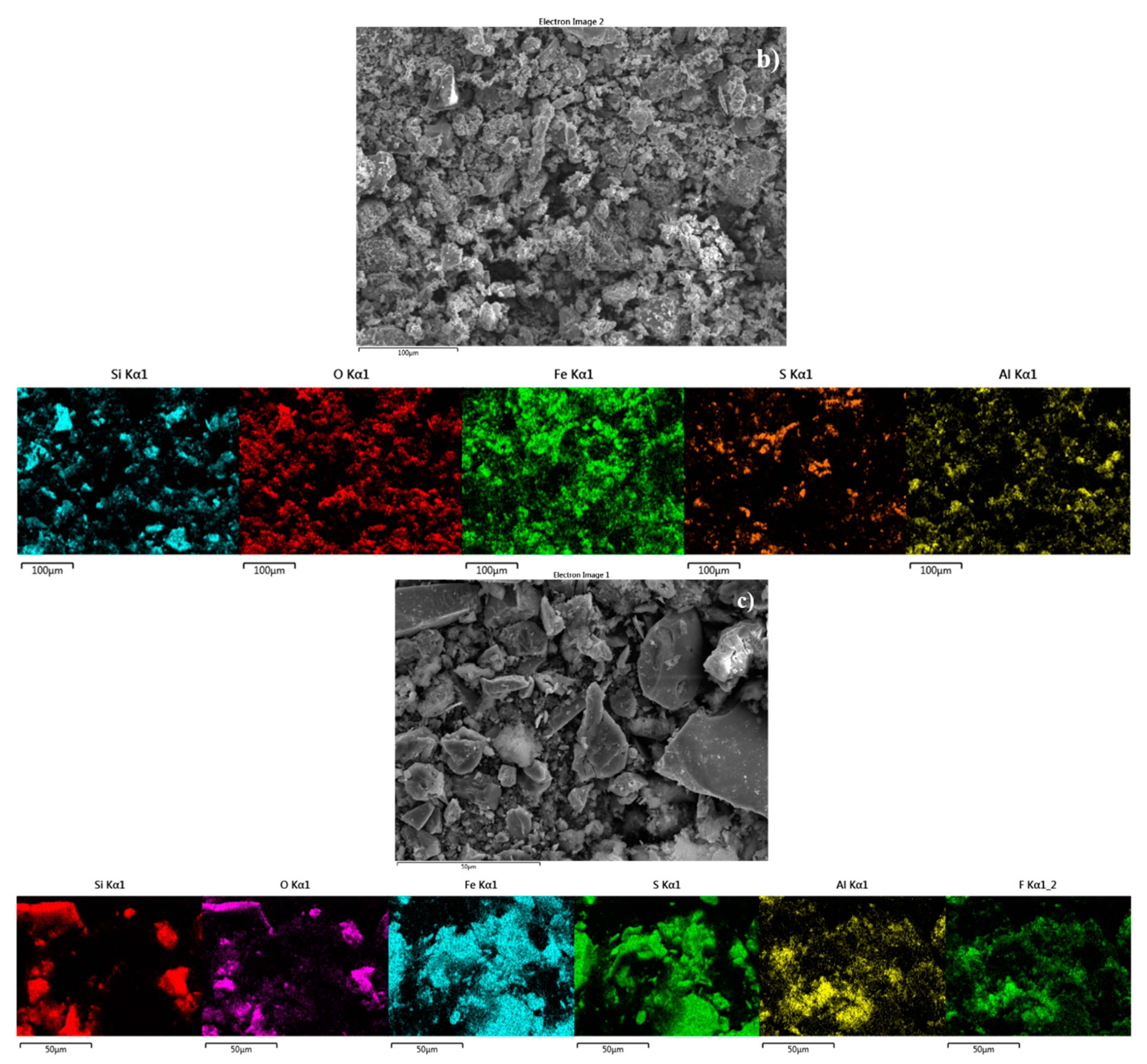 Minerals 10 00513 g006b Minerals 10 00513 g006b