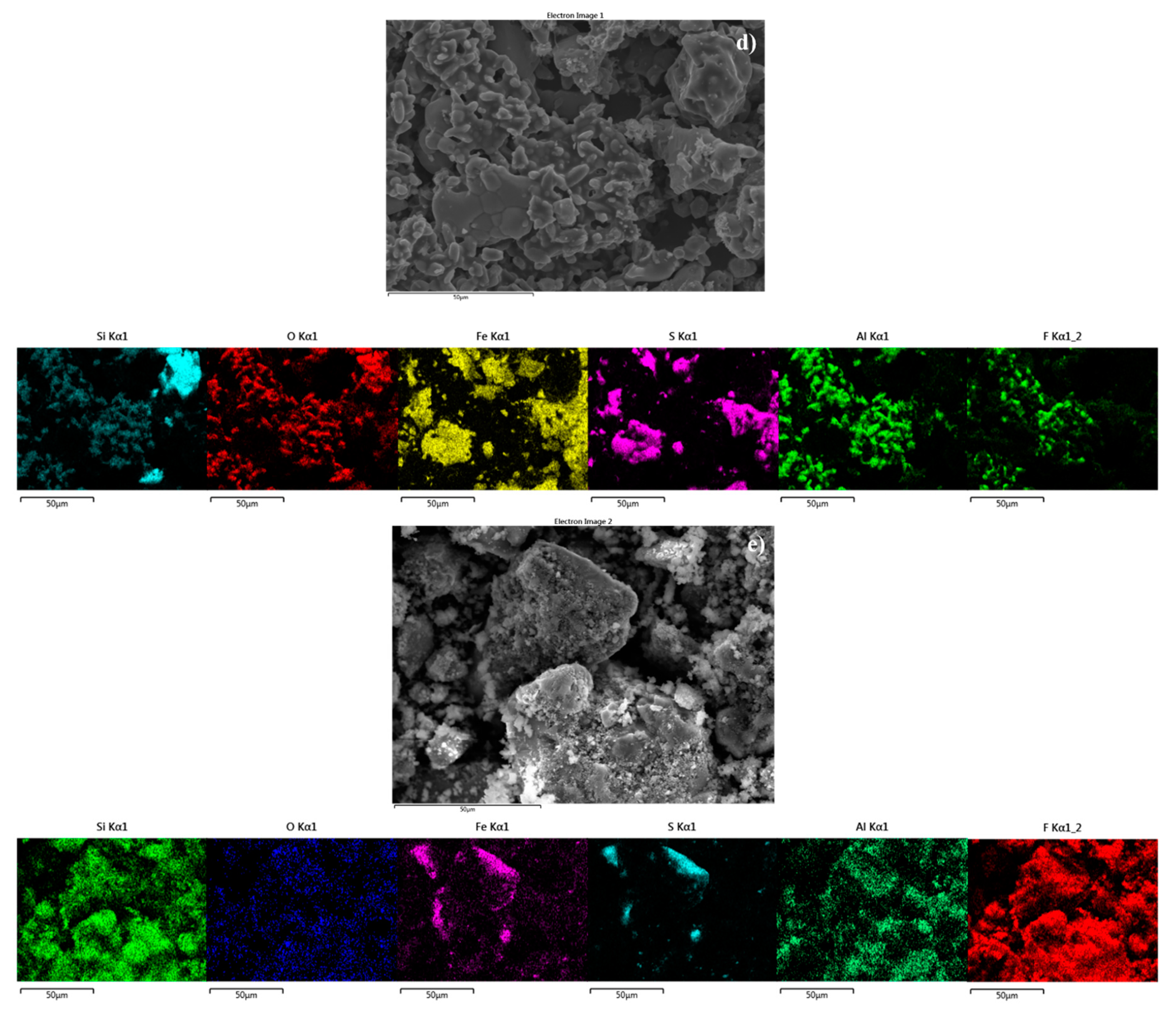 Minerals 10 00513 g006c Minerals 10 00513 g006c