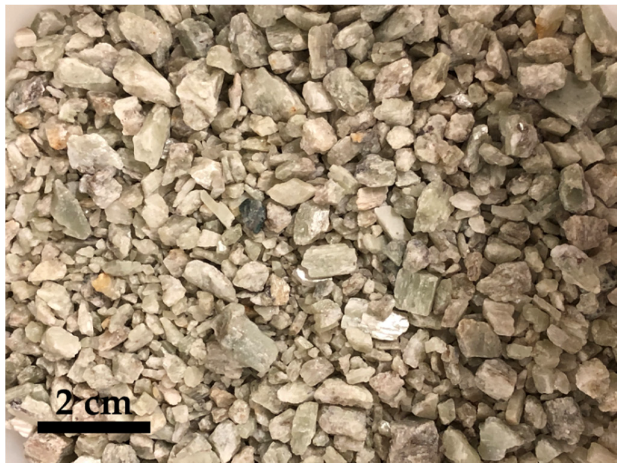 Minerals 10 00519 g001