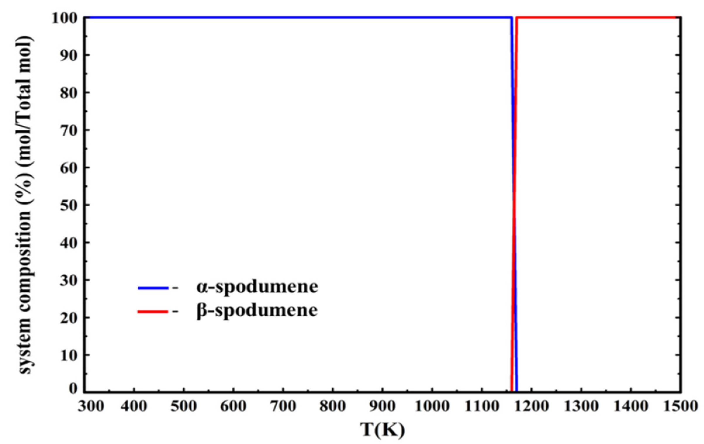 Minerals 10 00519 g009