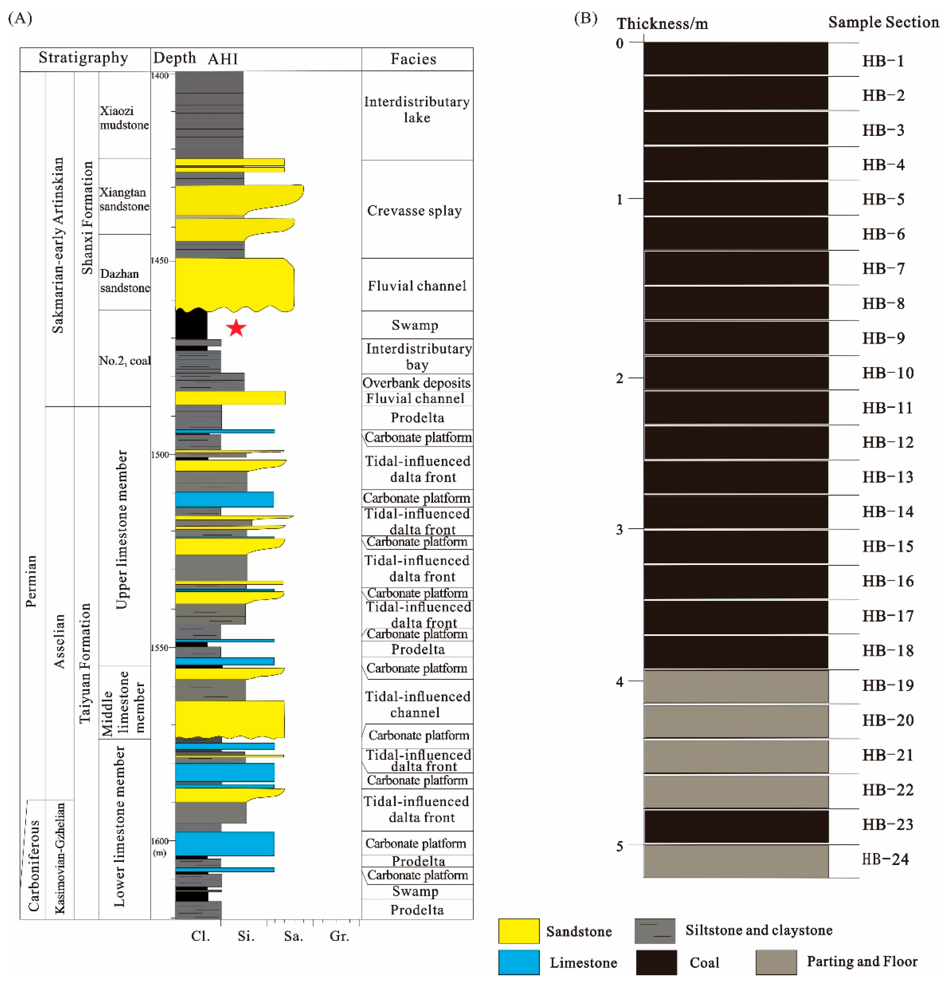 Minerals 10 00521 g002 Minerals 10 00521 g002