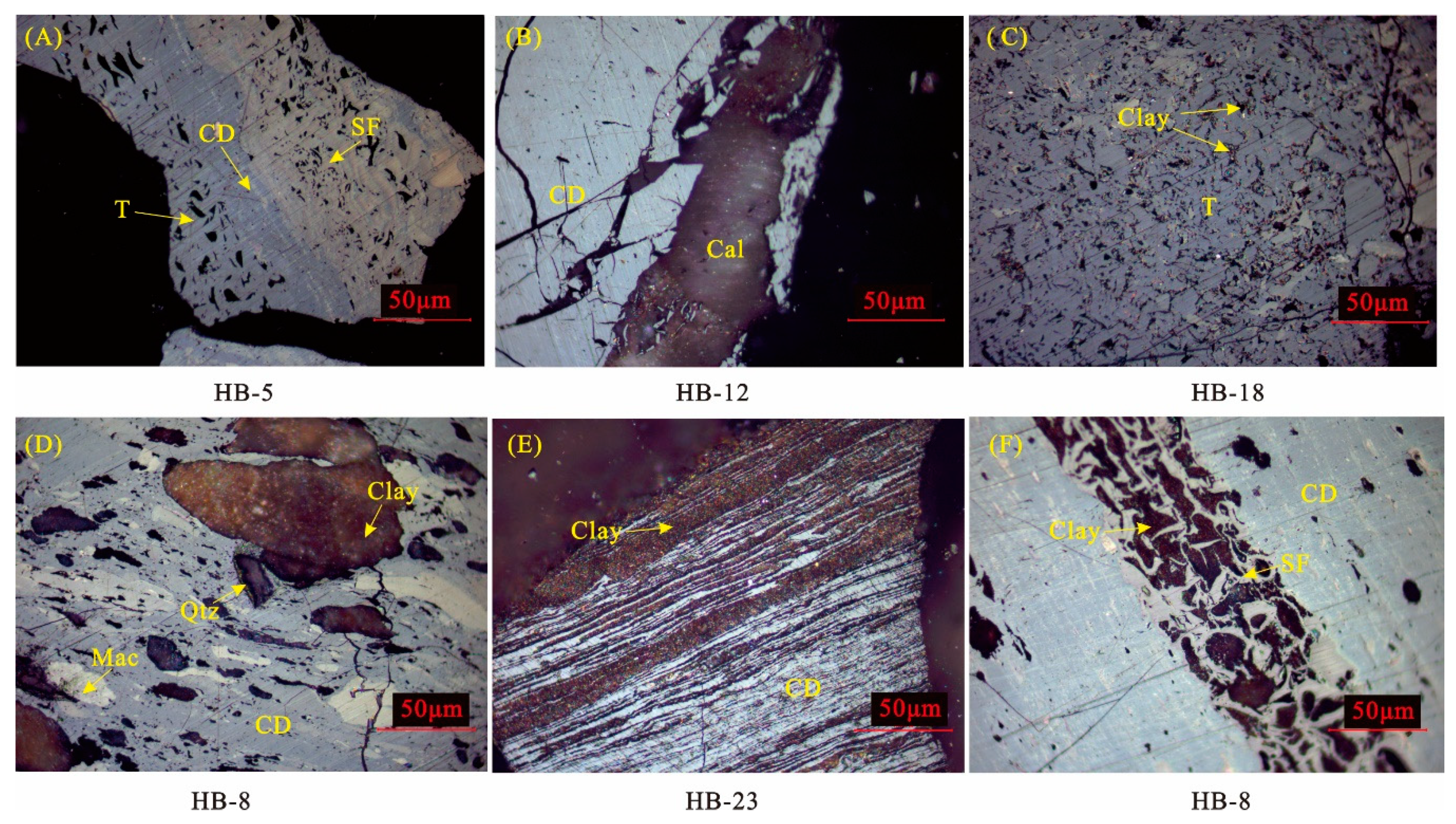 Minerals 10 00521 g003 Minerals 10 00521 g003