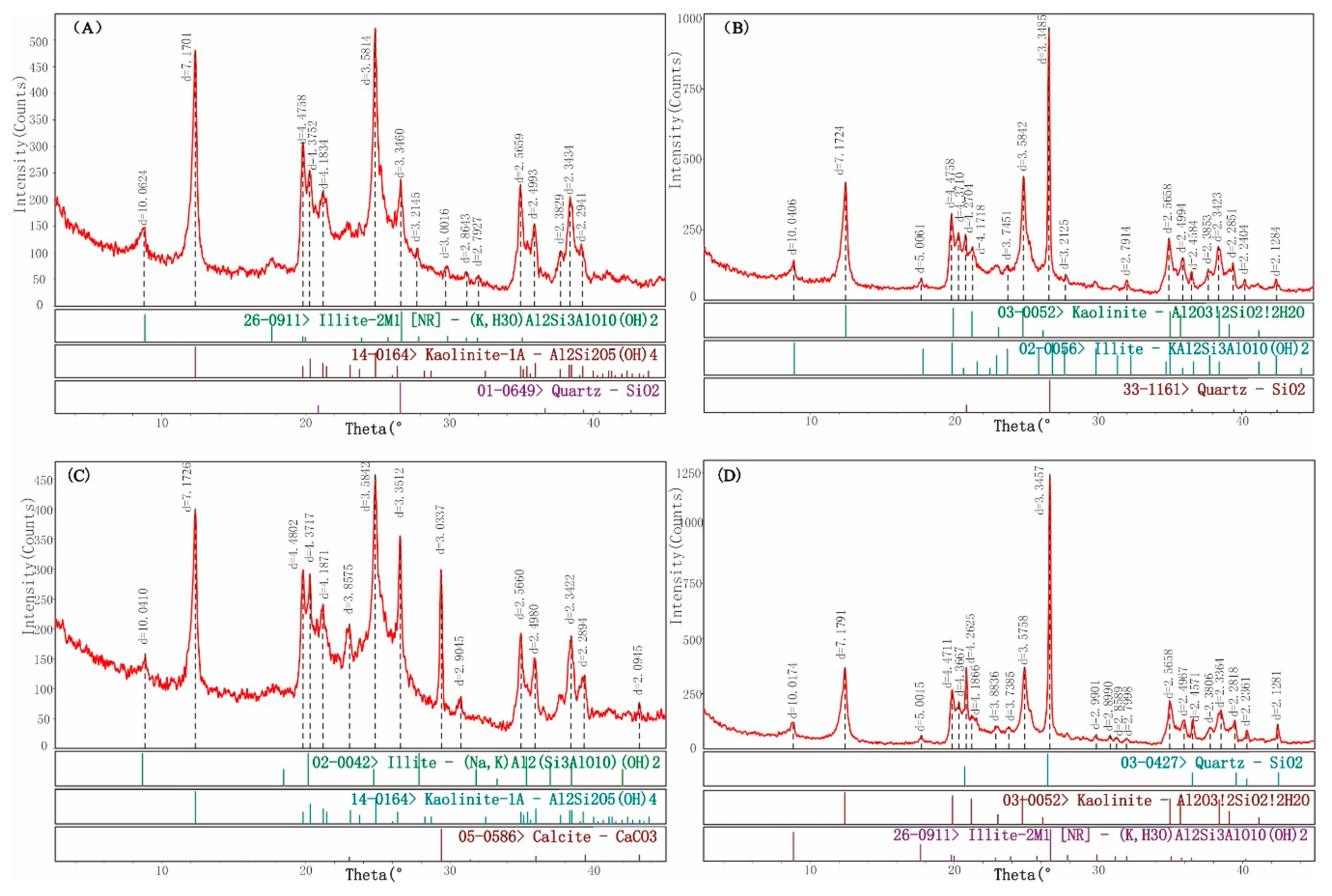 Minerals 10 00521 g008 Minerals 10 00521 g008