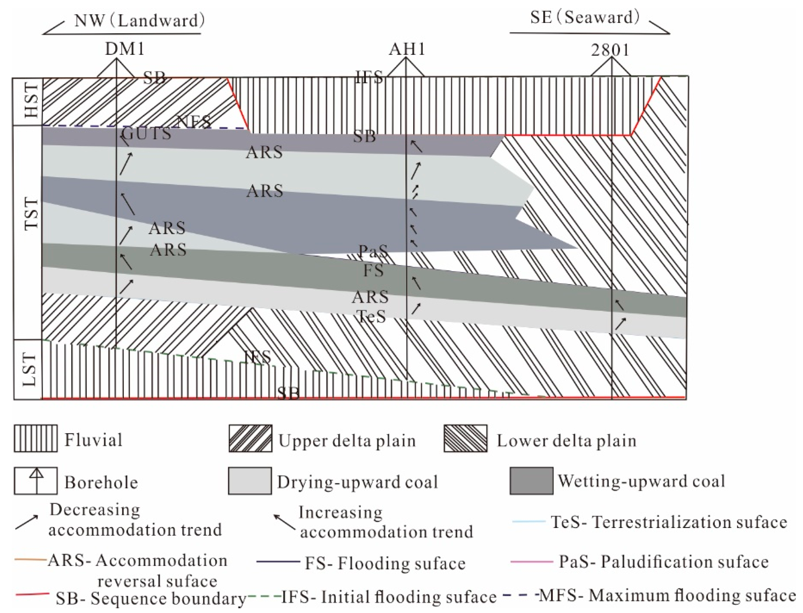 Minerals 10 00521 g016 Minerals 10 00521 g016