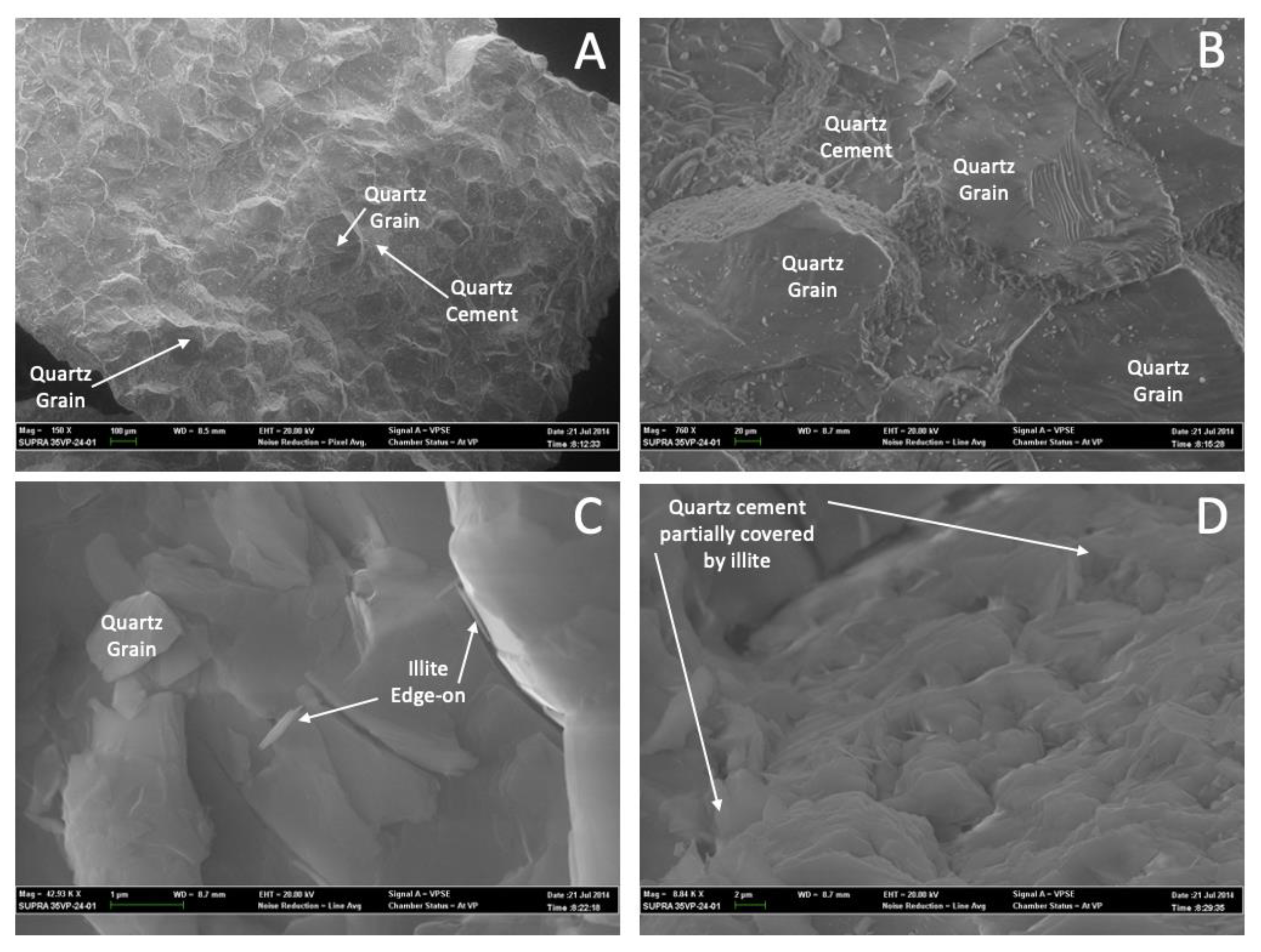 Minerals 10 00523 g004 Minerals 10 00523 g004