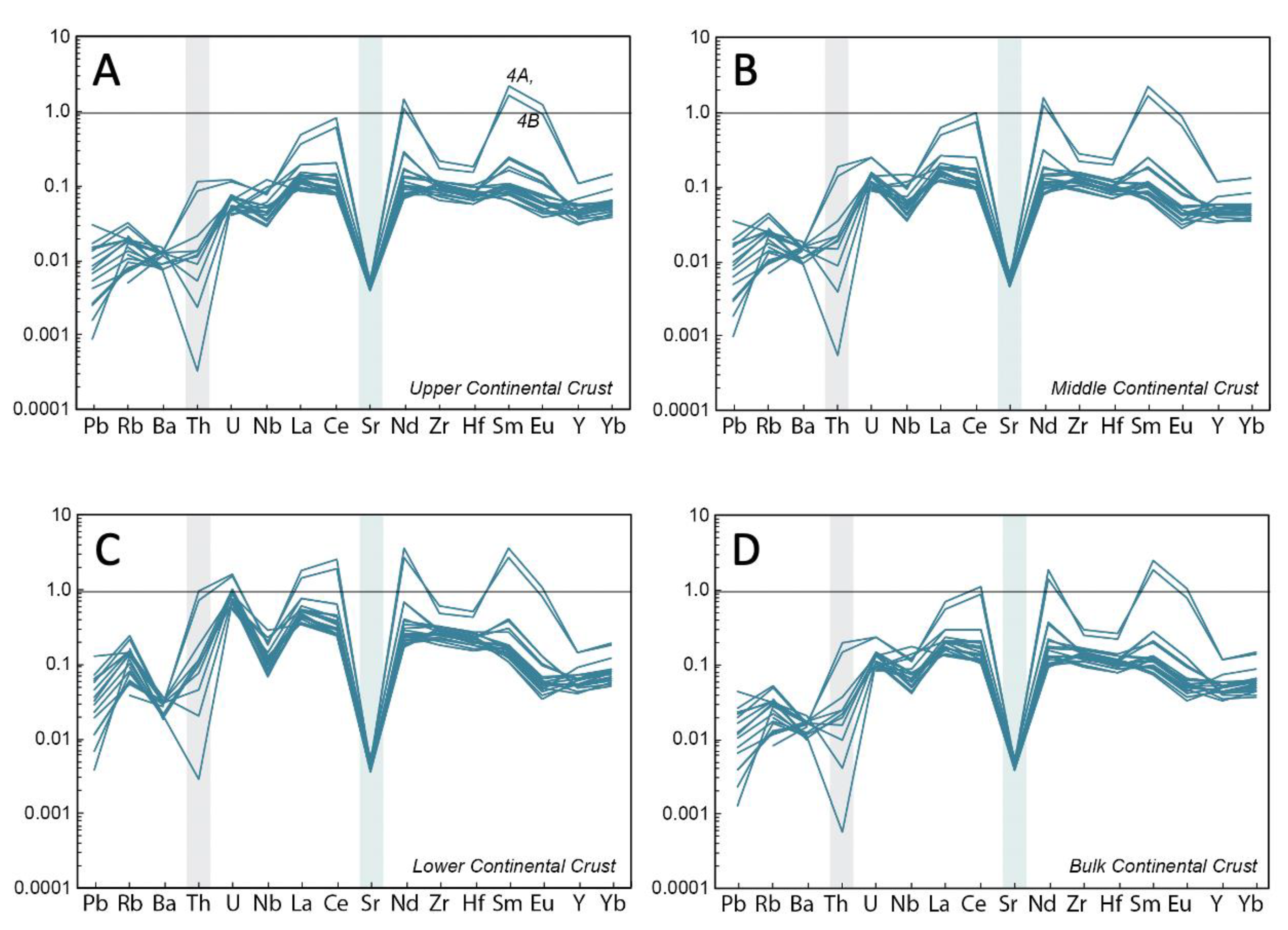 Minerals 10 00523 g007 Minerals 10 00523 g007