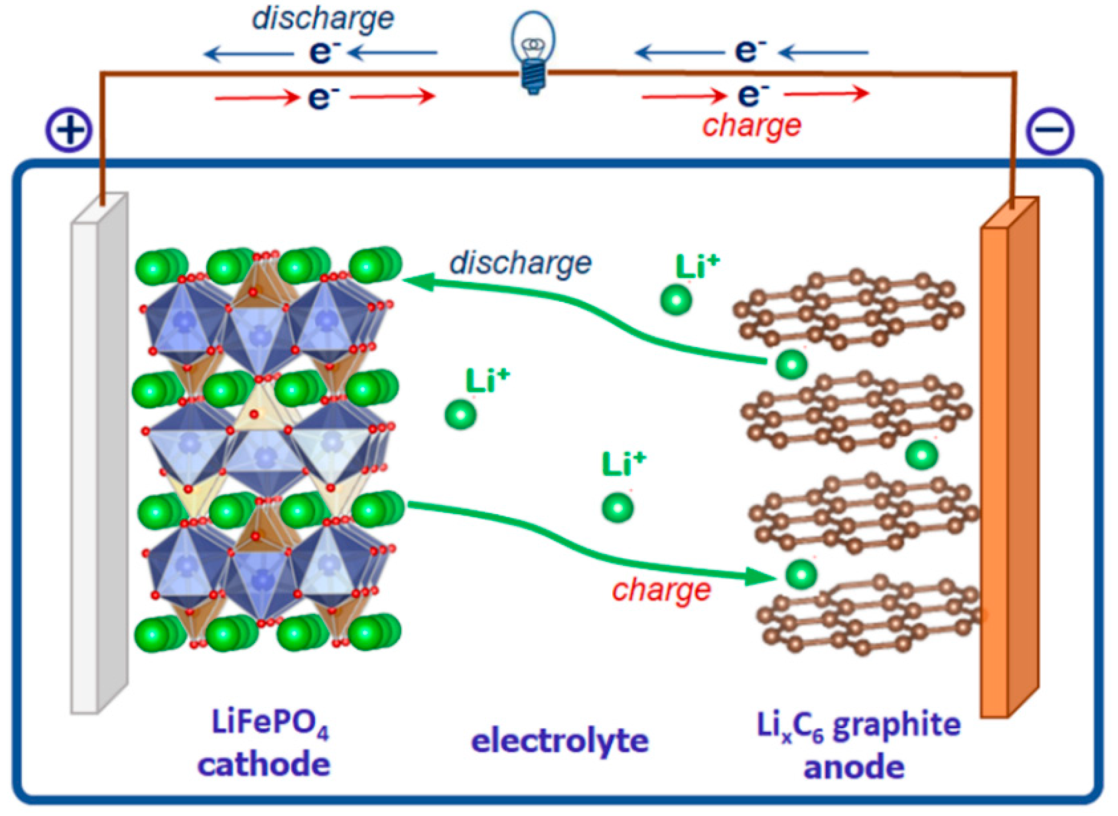 Minerals 10 00524 g001