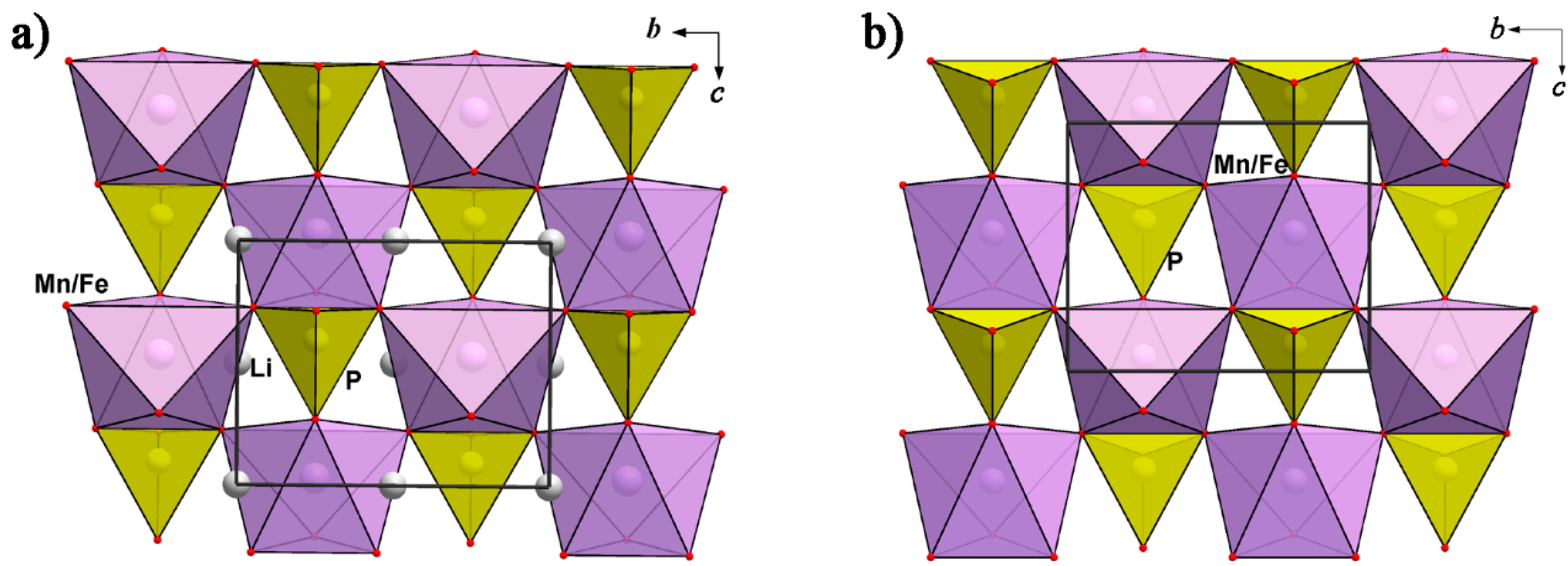 Minerals 10 00524 g002
