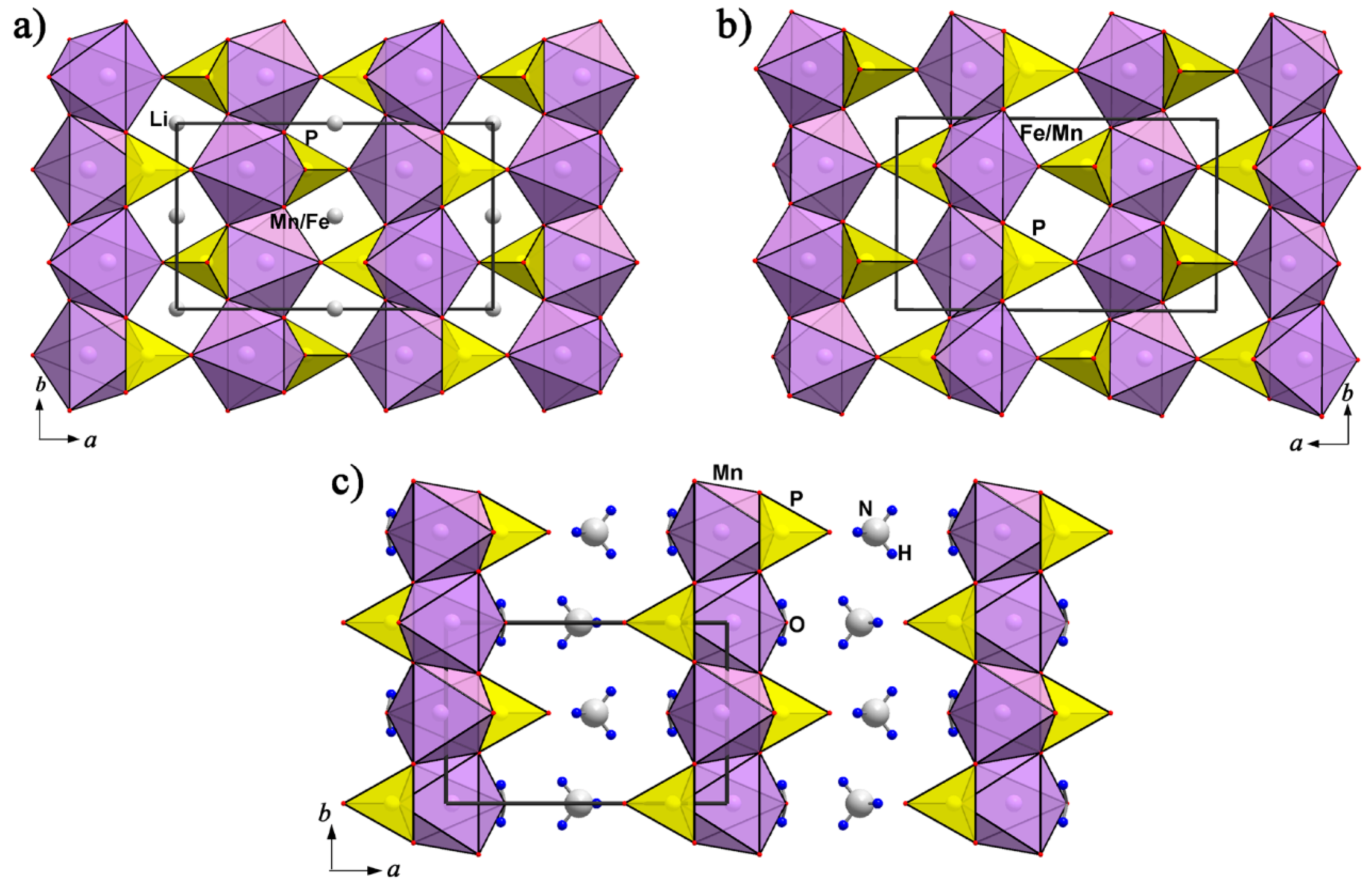 Minerals 10 00524 g003