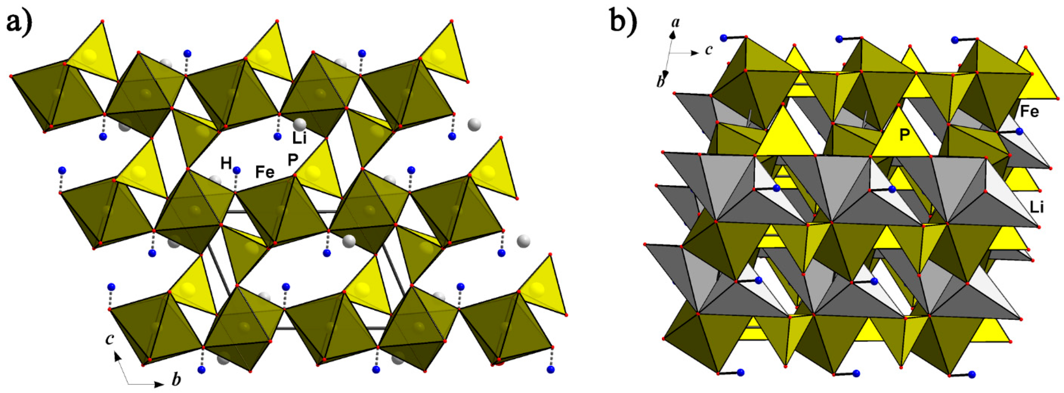 Minerals 10 00524 g004