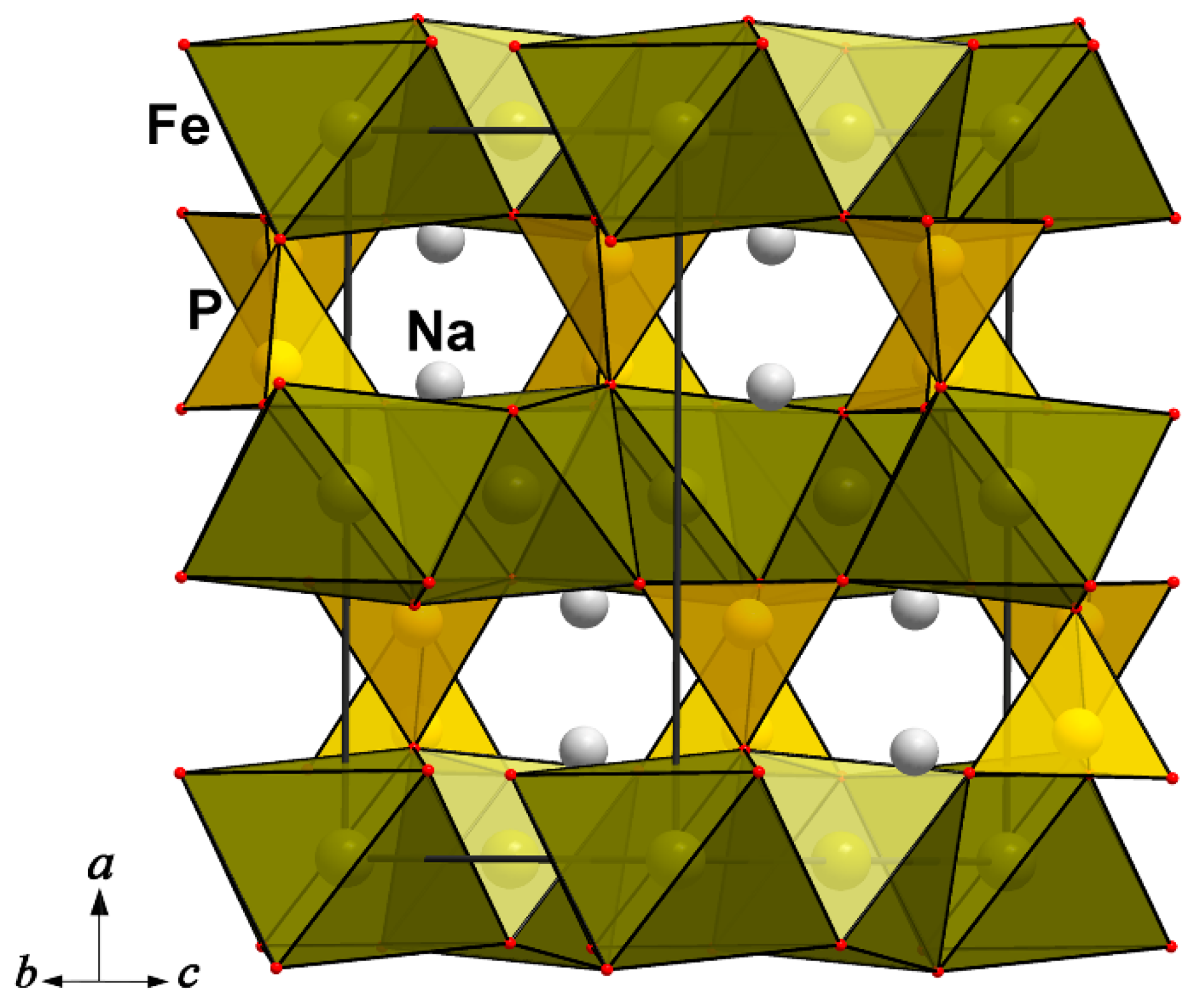 Minerals 10 00524 g006