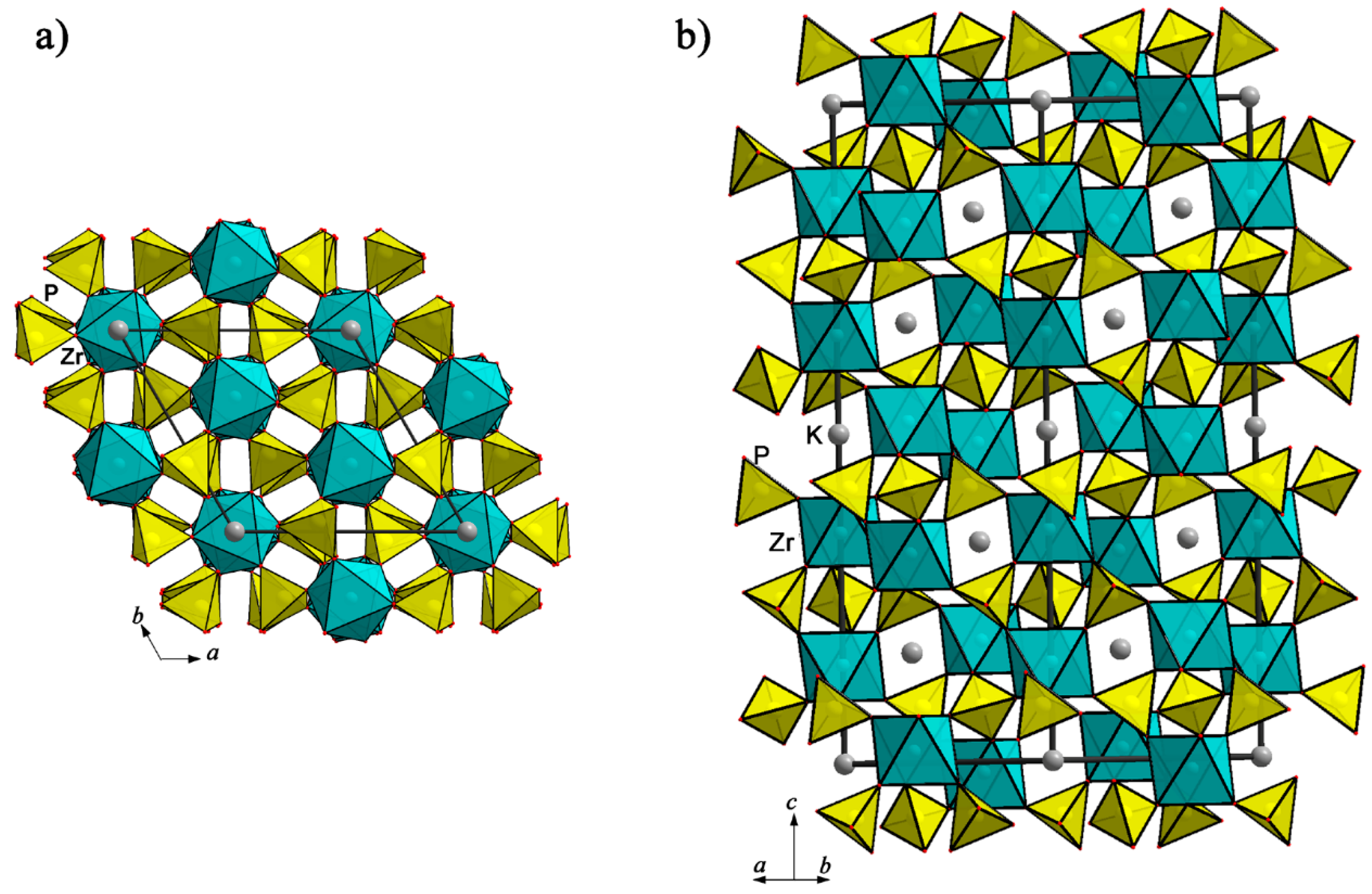 Minerals 10 00524 g008