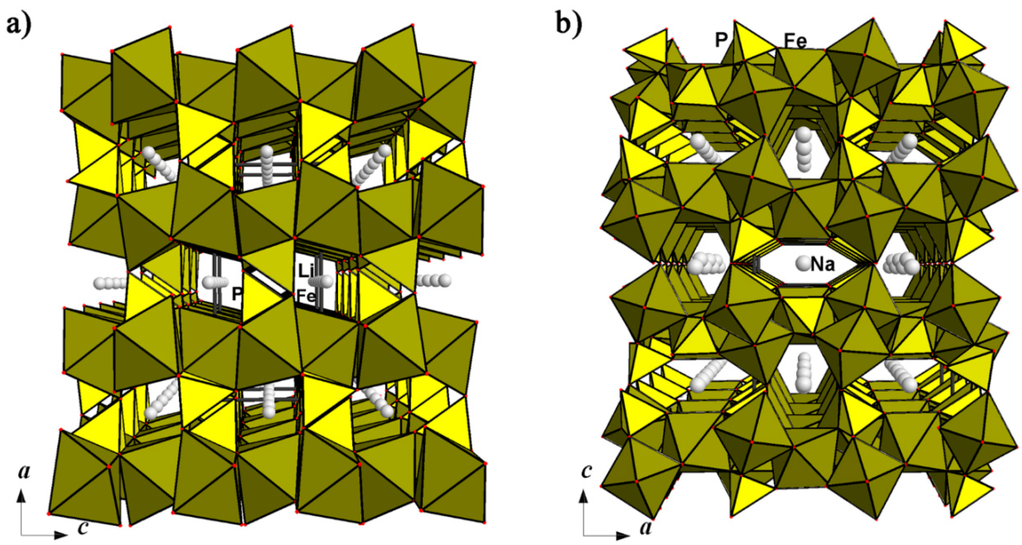 Minerals 10 00524 g009