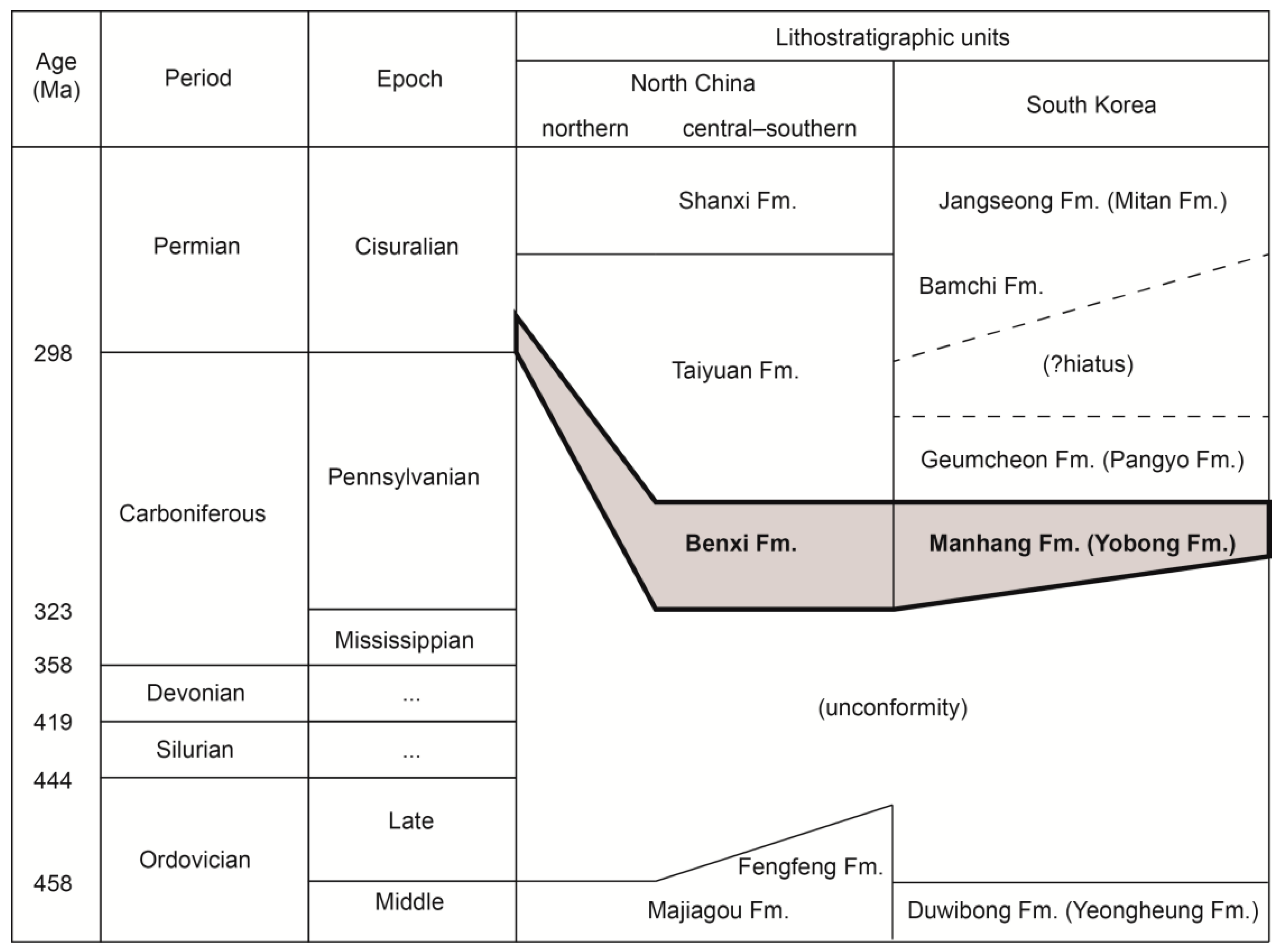 Minerals 10 00527 g002 Minerals 10 00527 g002